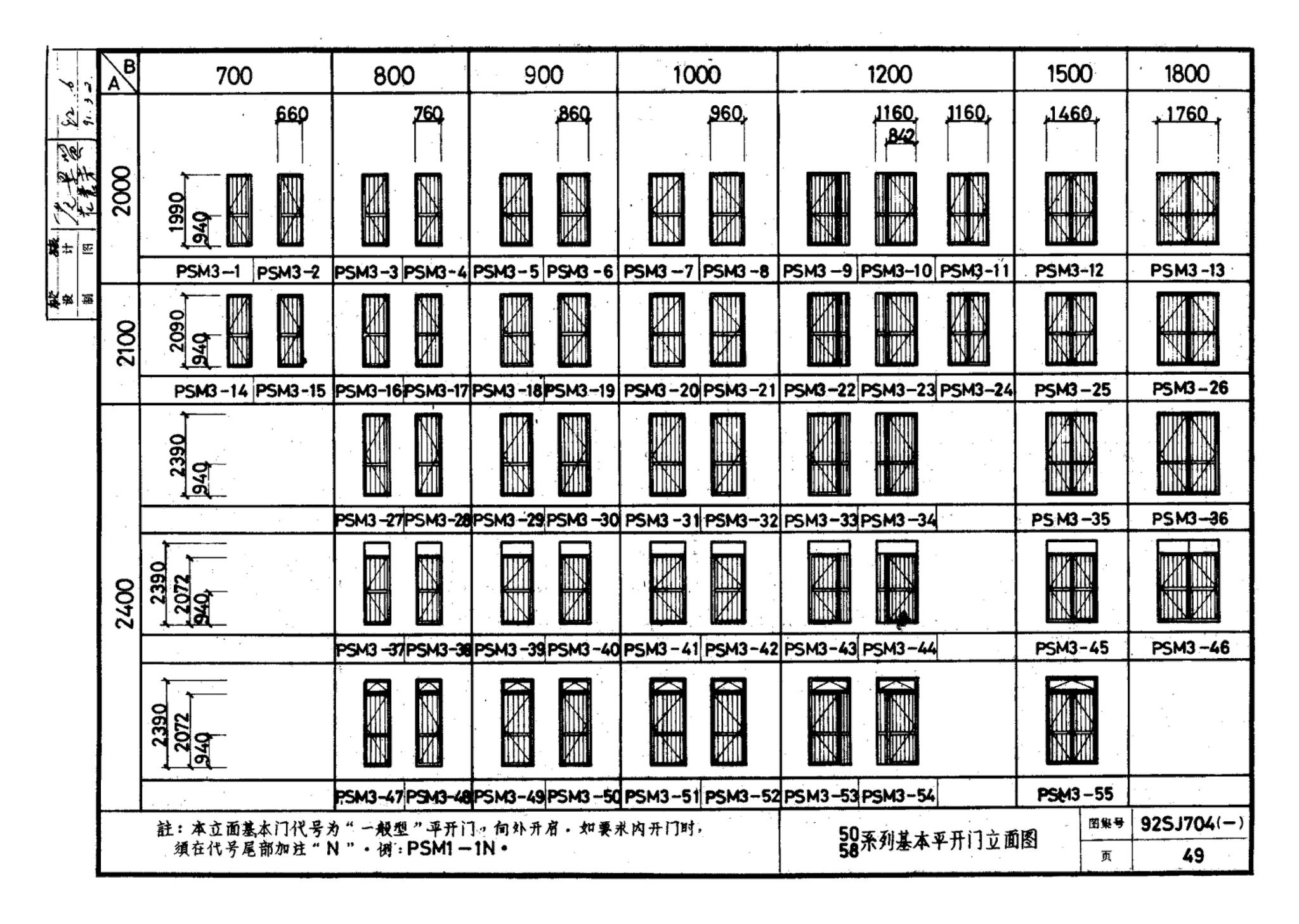 92SJ704(一)--硬聚氯乙烯塑钢门窗