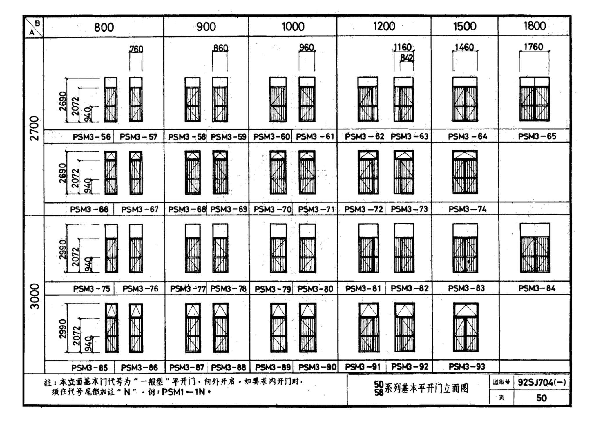 92SJ704(一)--硬聚氯乙烯塑钢门窗