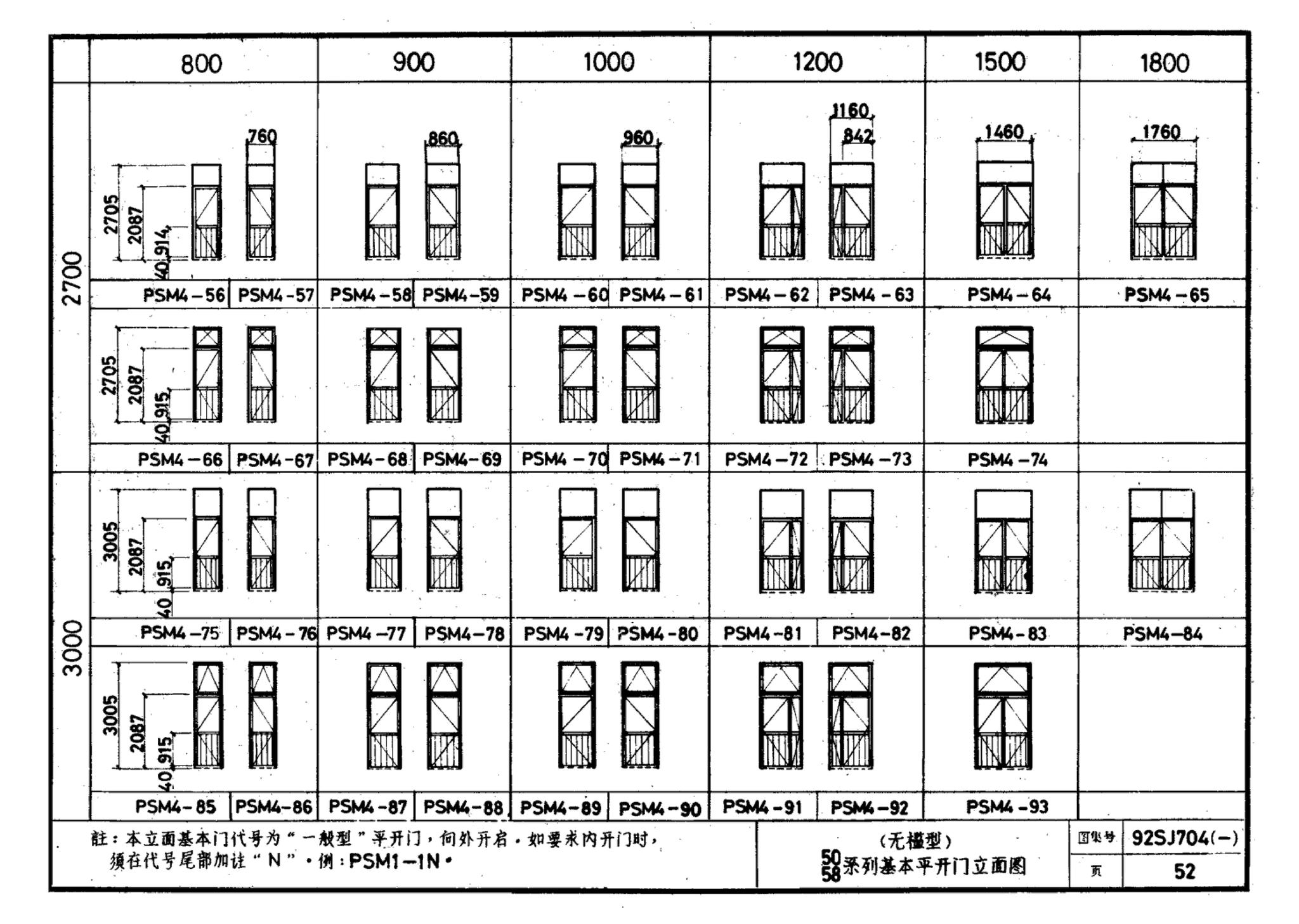 92SJ704(一)--硬聚氯乙烯塑钢门窗