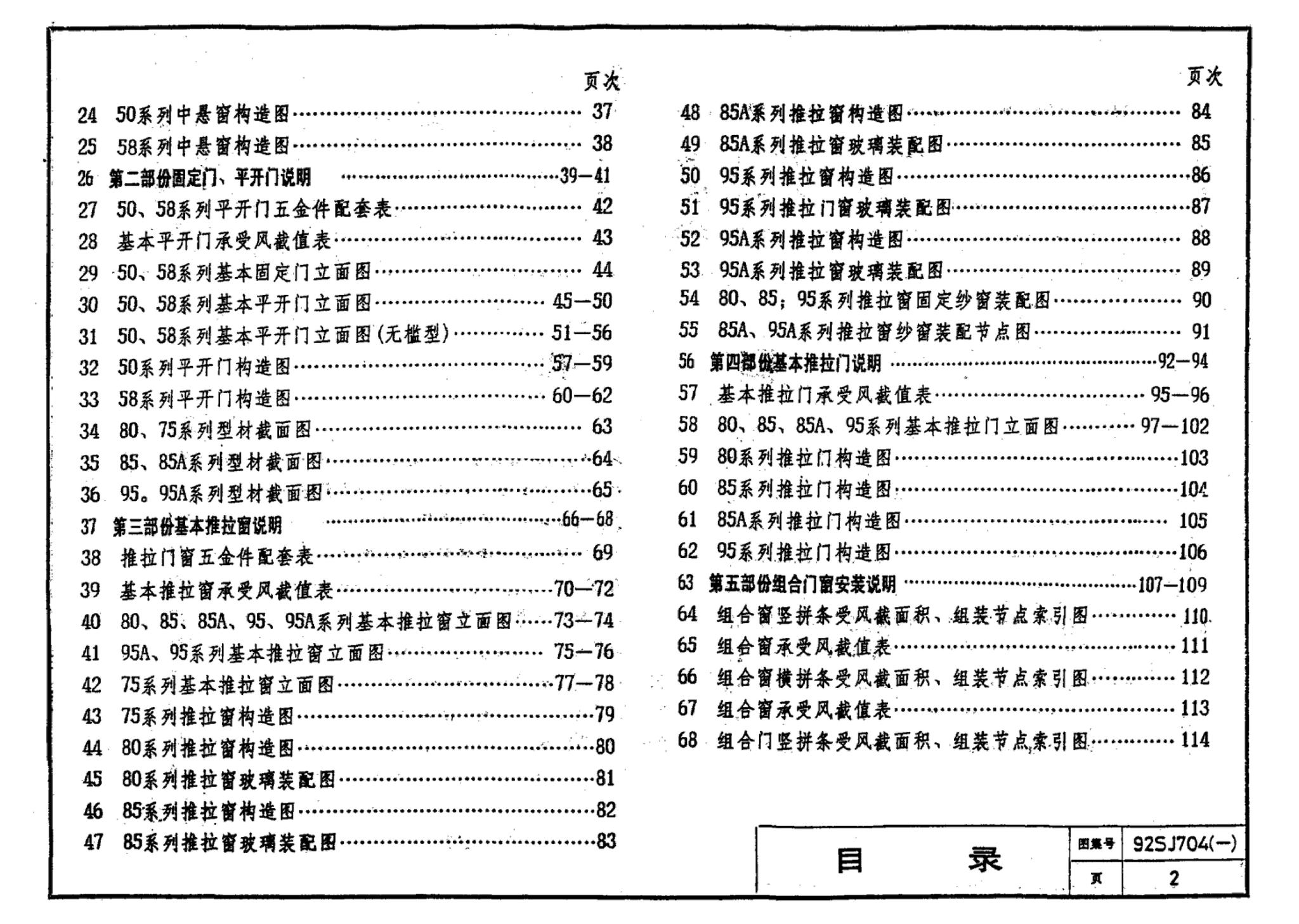 92SJ704(一)--硬聚氯乙烯塑钢门窗