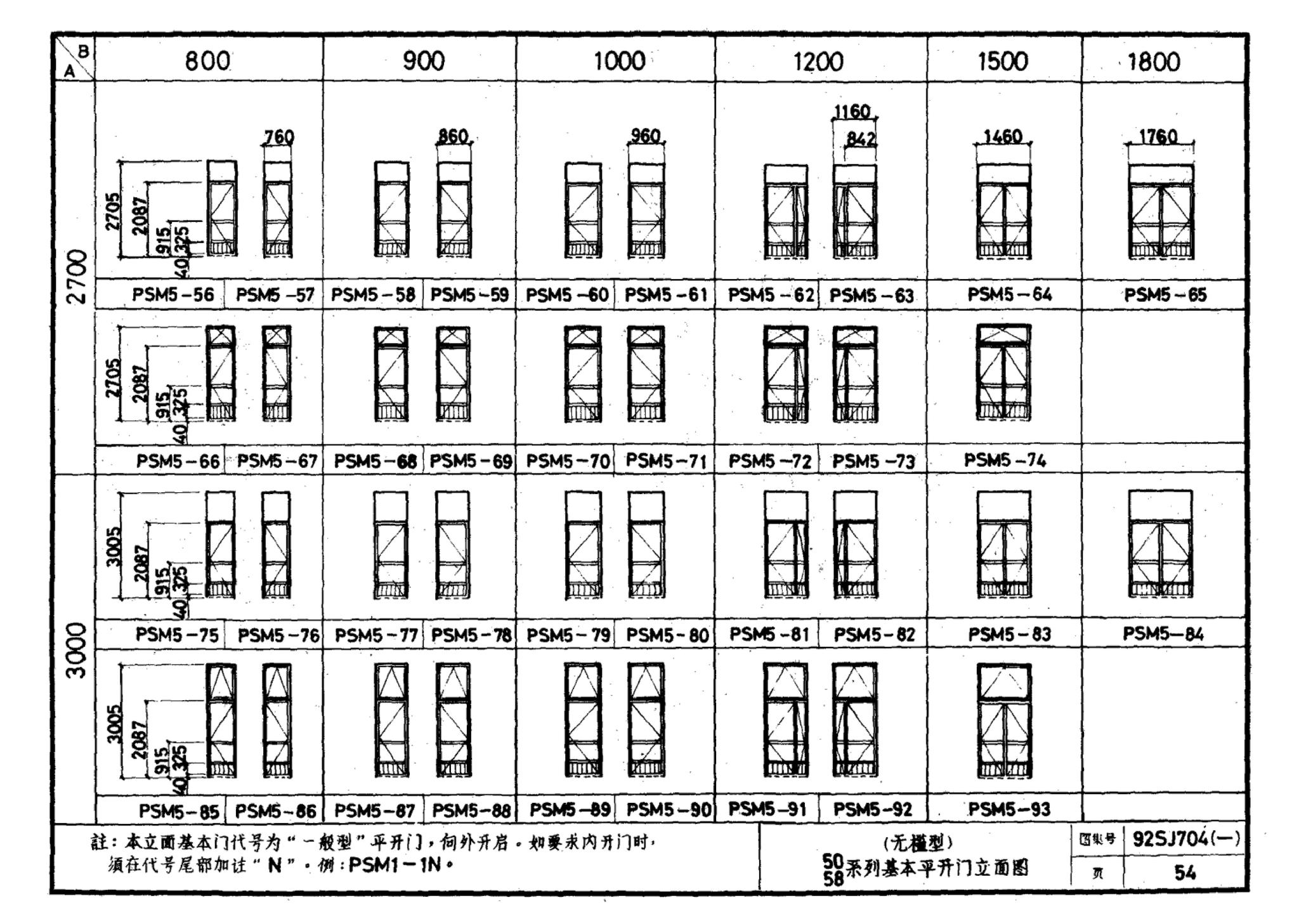 92SJ704(一)--硬聚氯乙烯塑钢门窗