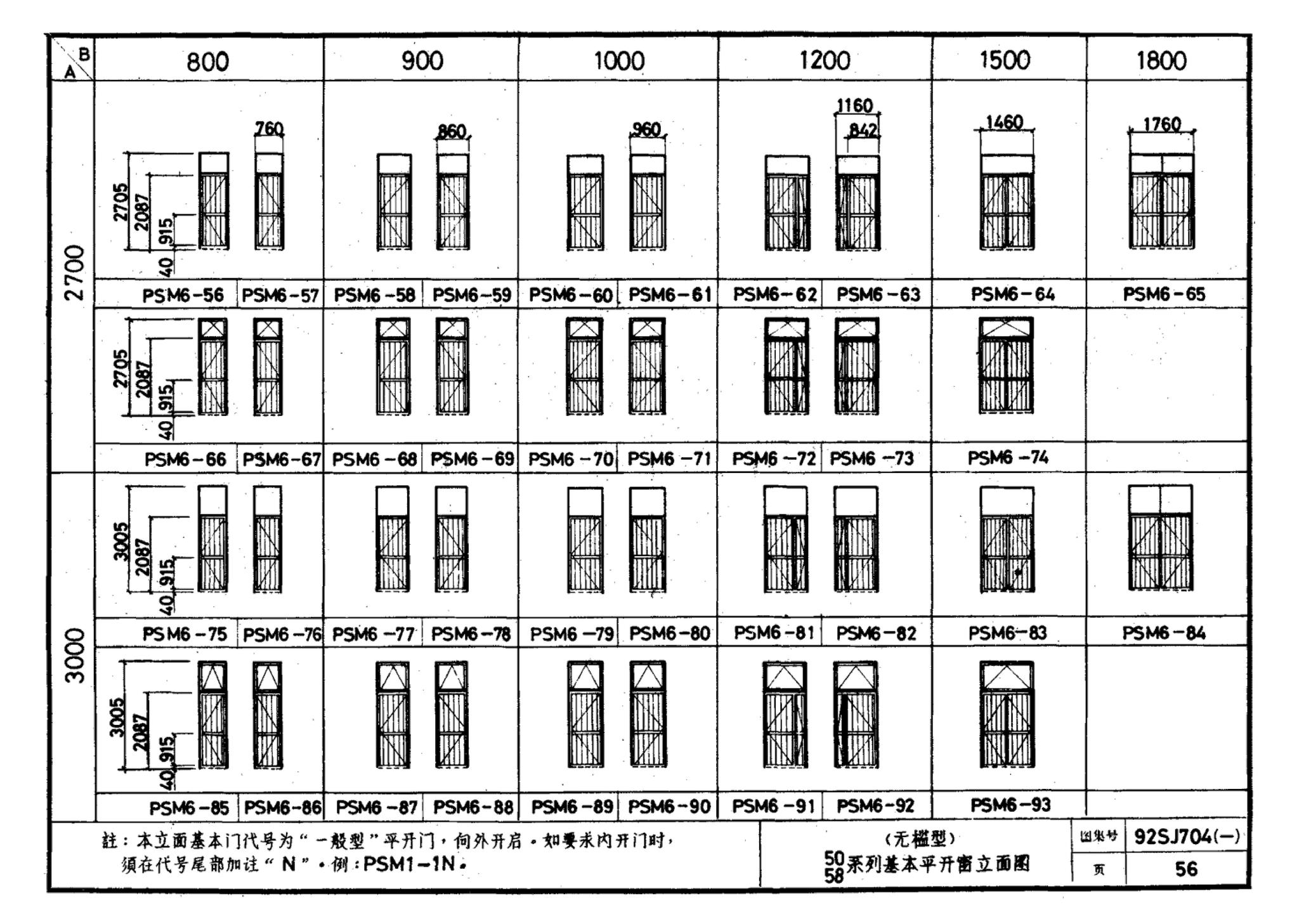 92SJ704(一)--硬聚氯乙烯塑钢门窗