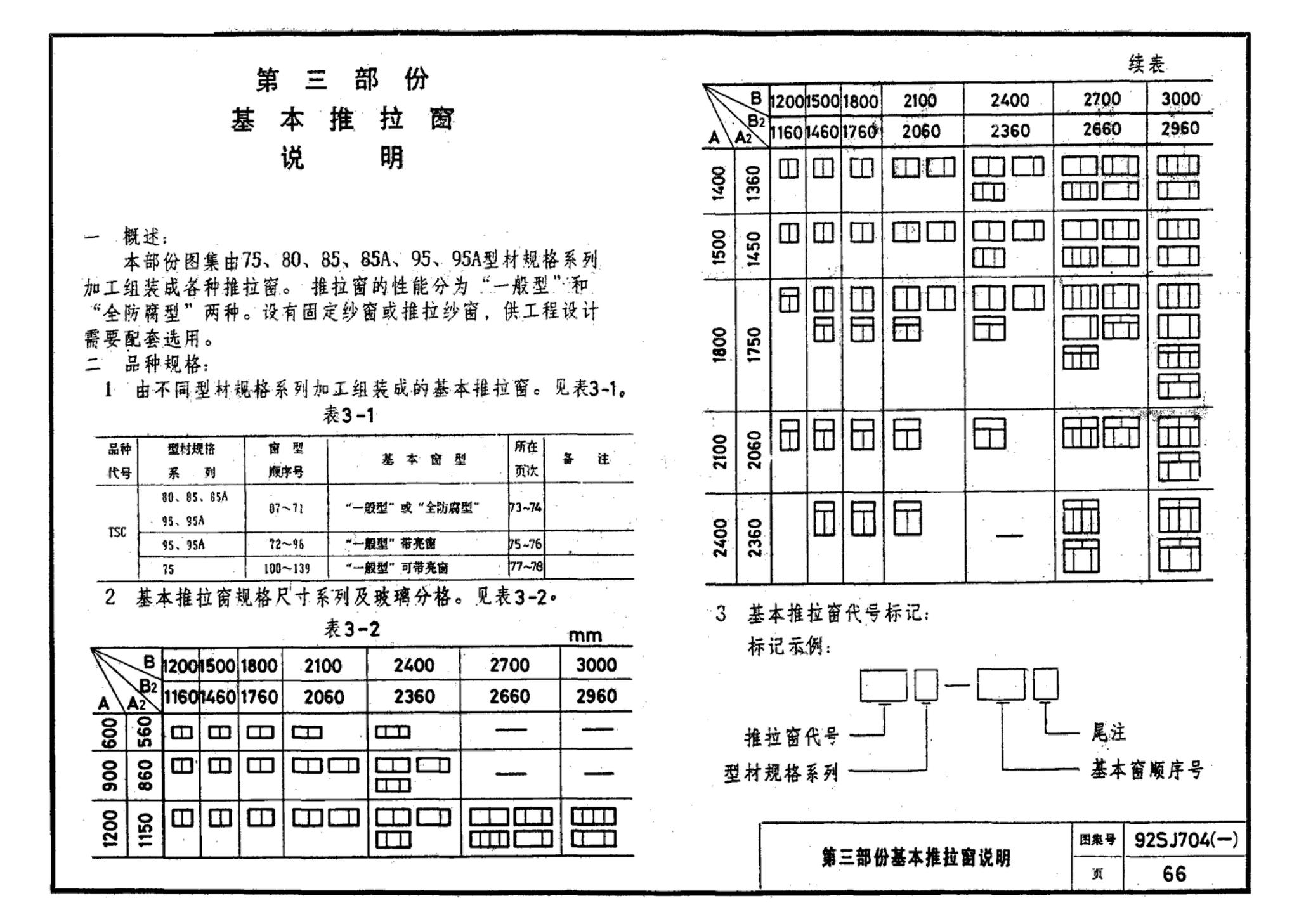 92SJ704(一)--硬聚氯乙烯塑钢门窗