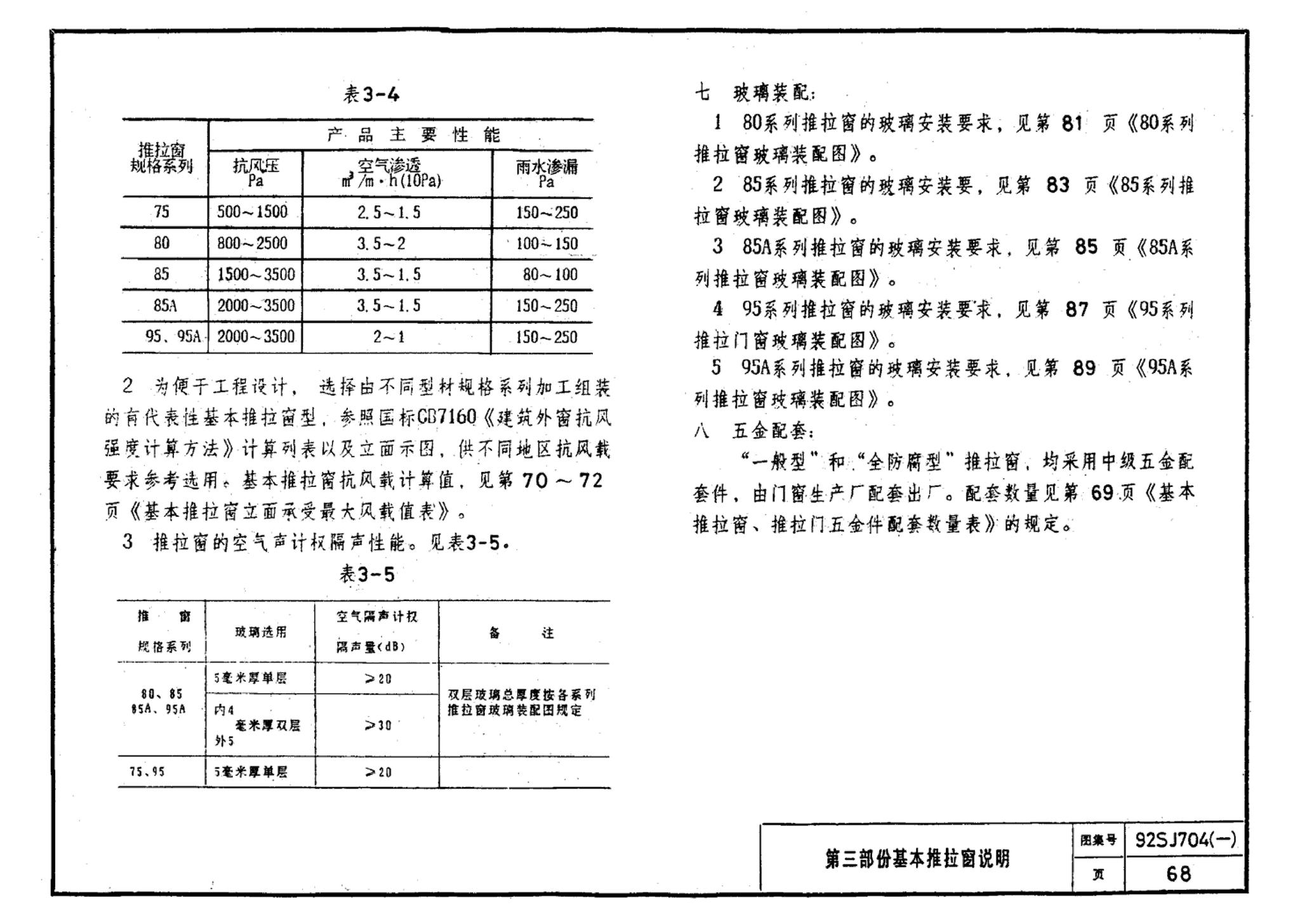 92SJ704(一)--硬聚氯乙烯塑钢门窗