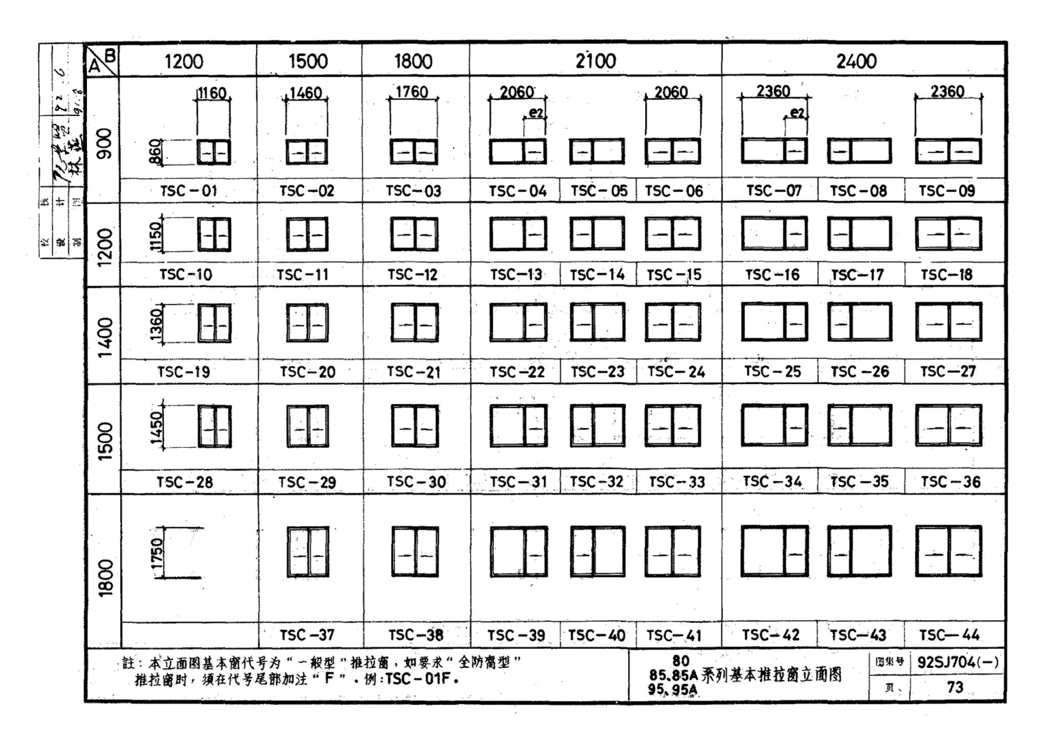 92SJ704(一)--硬聚氯乙烯塑钢门窗