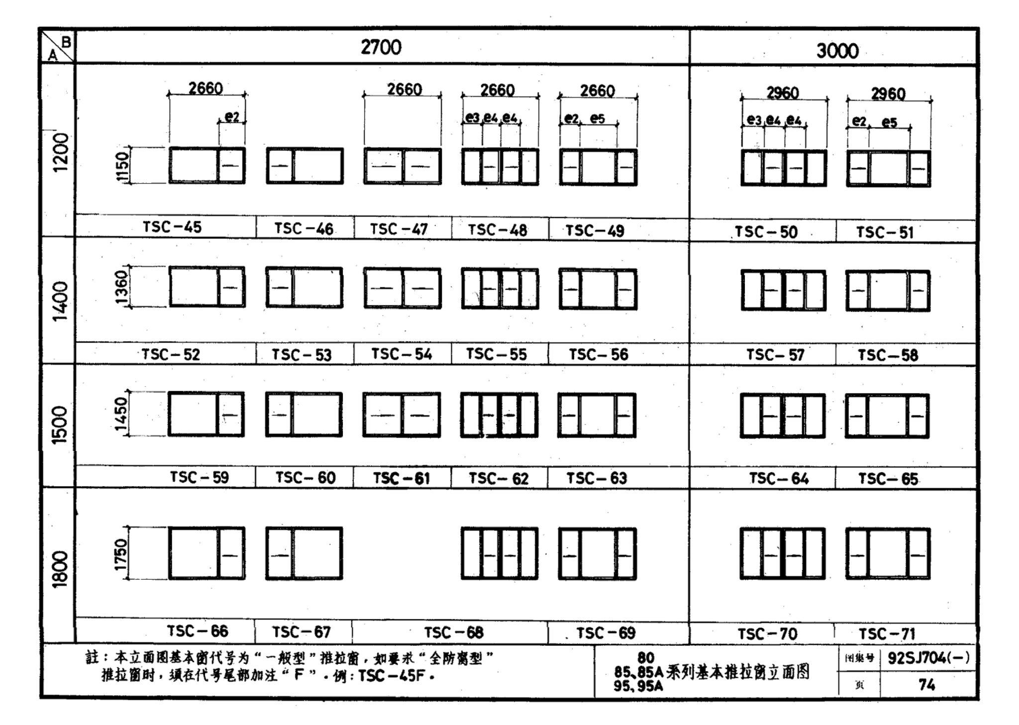 92SJ704(一)--硬聚氯乙烯塑钢门窗