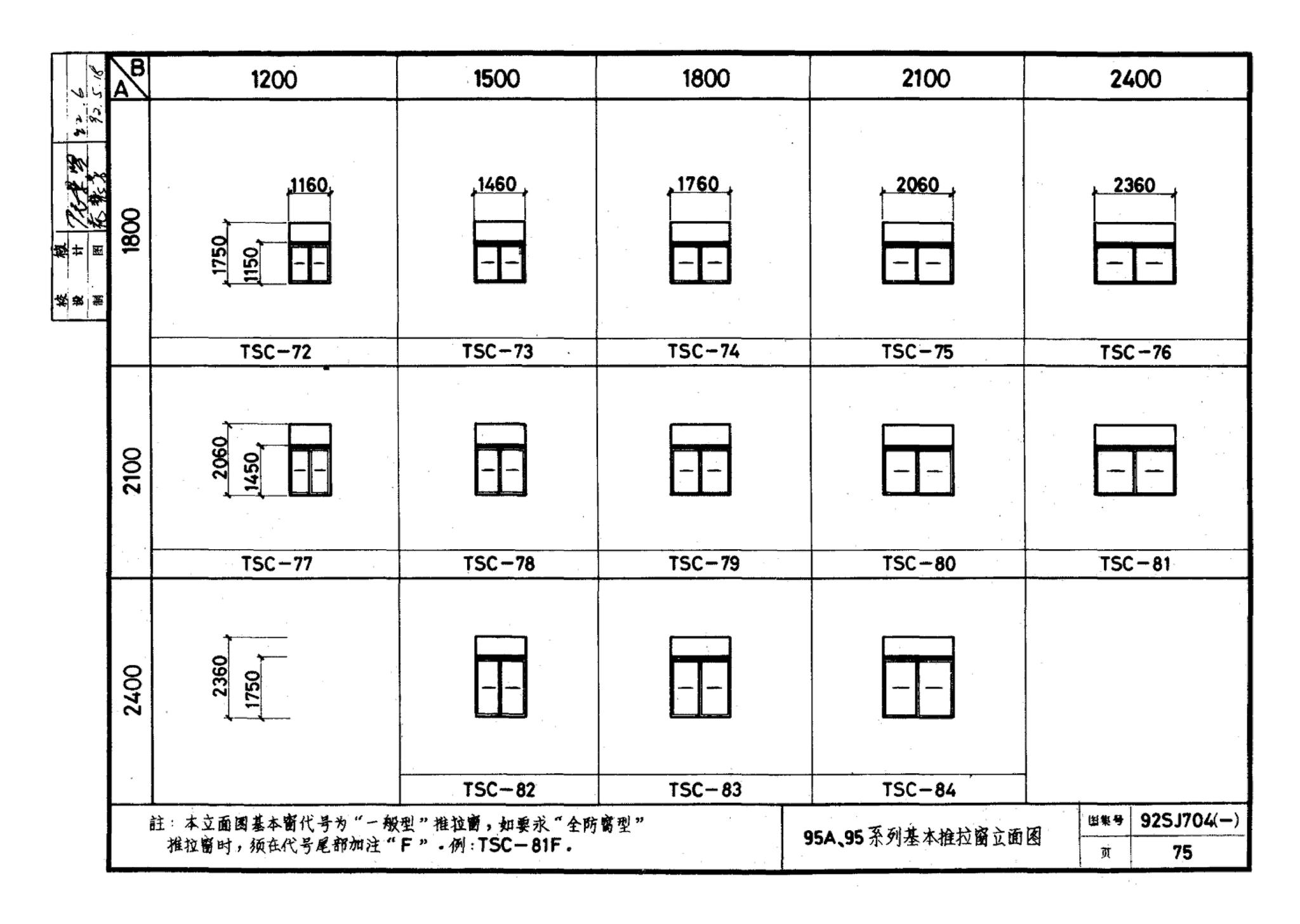 92SJ704(一)--硬聚氯乙烯塑钢门窗