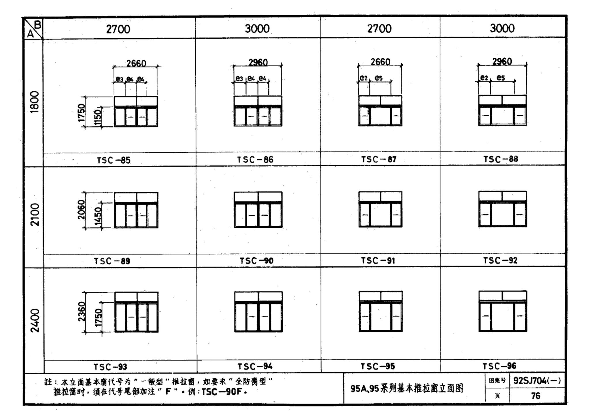 92SJ704(一)--硬聚氯乙烯塑钢门窗