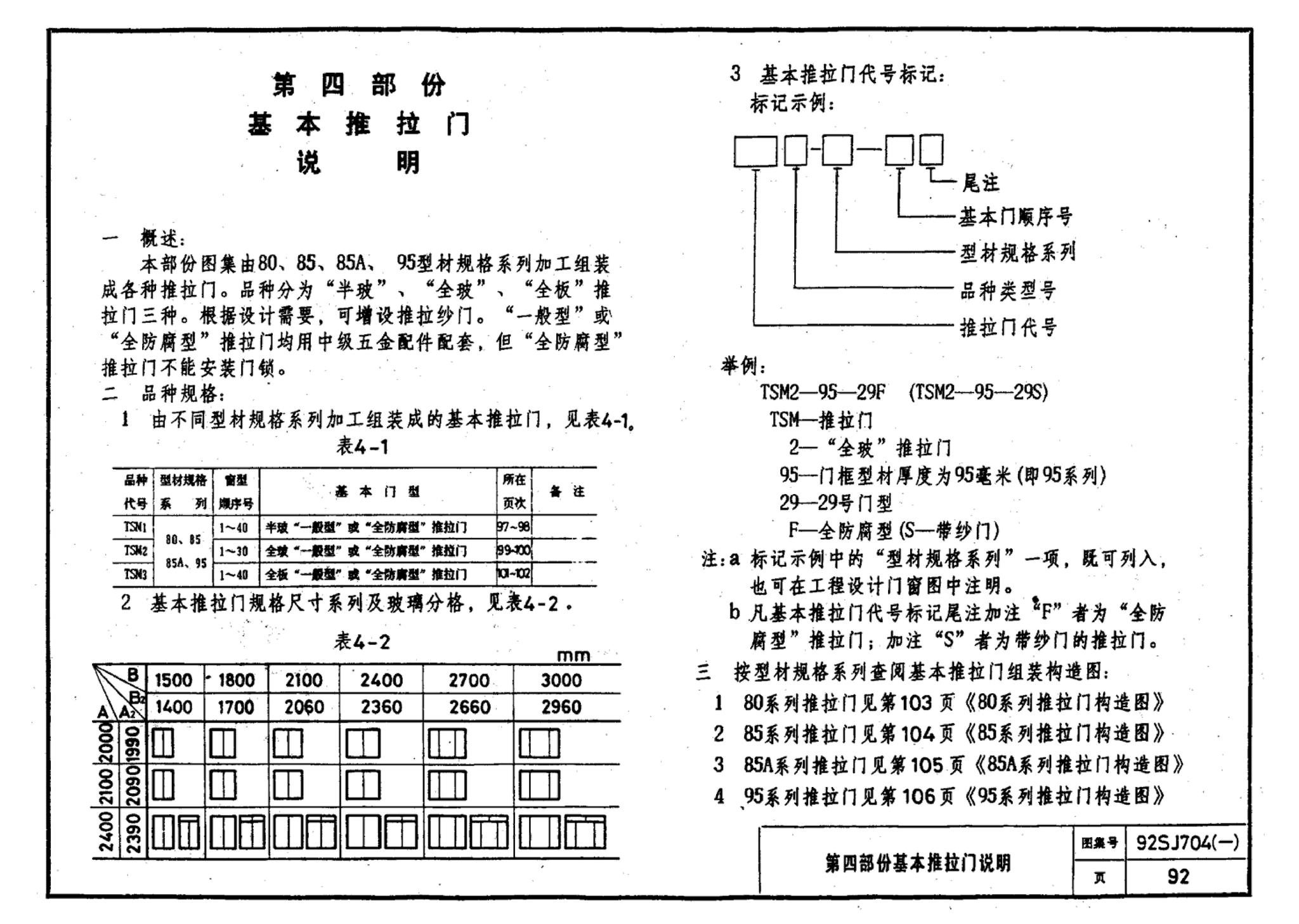 92SJ704(一)--硬聚氯乙烯塑钢门窗