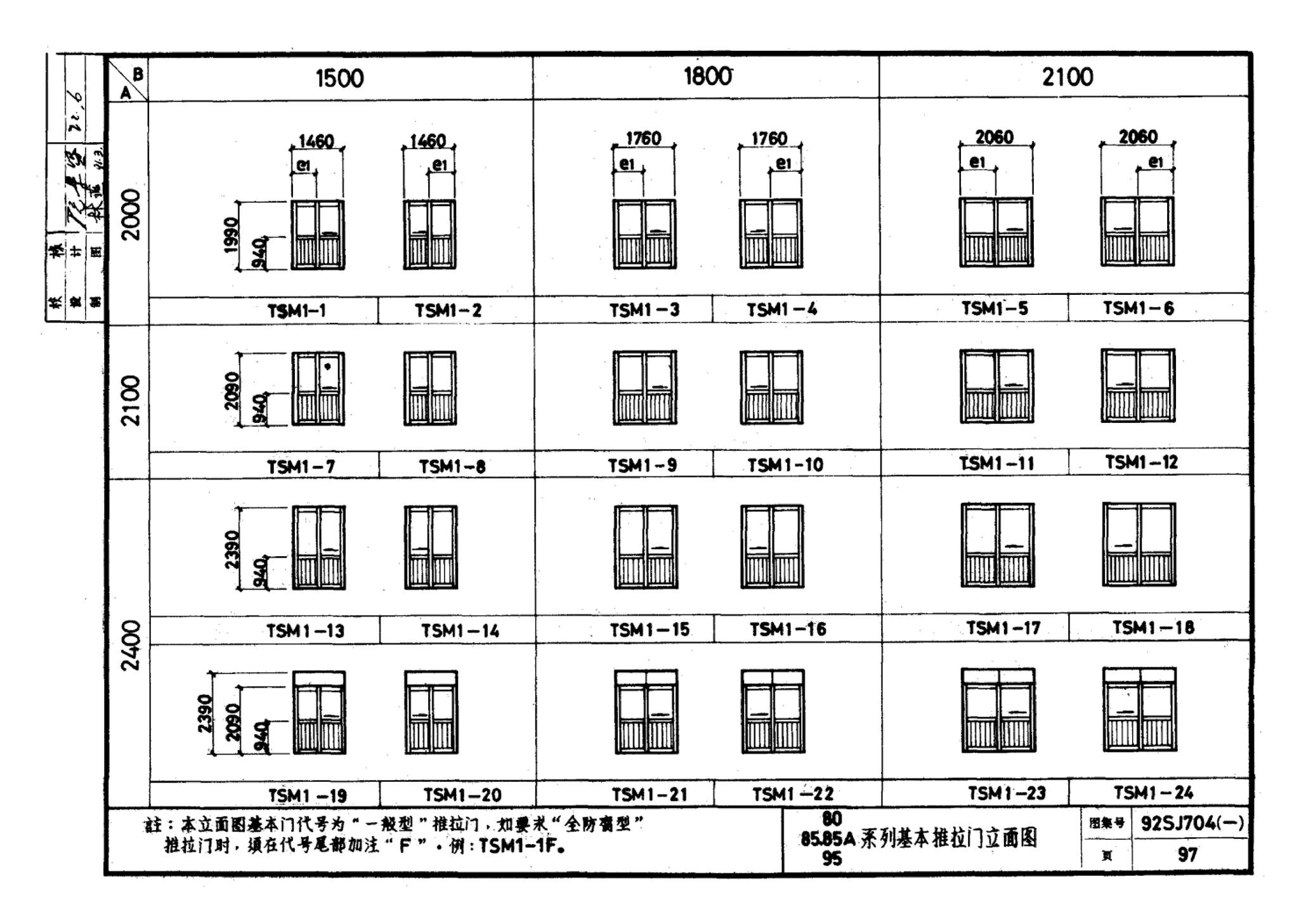 92SJ704(一)--硬聚氯乙烯塑钢门窗