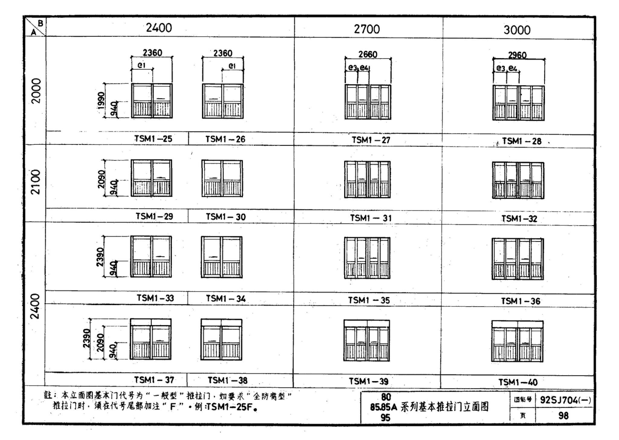 92SJ704(一)--硬聚氯乙烯塑钢门窗