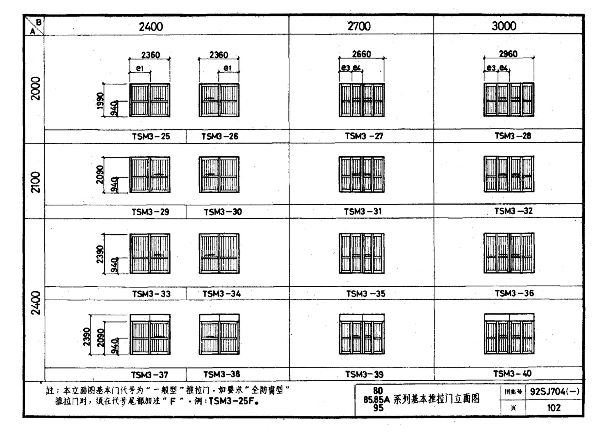 92SJ704(一)--硬聚氯乙烯塑钢门窗