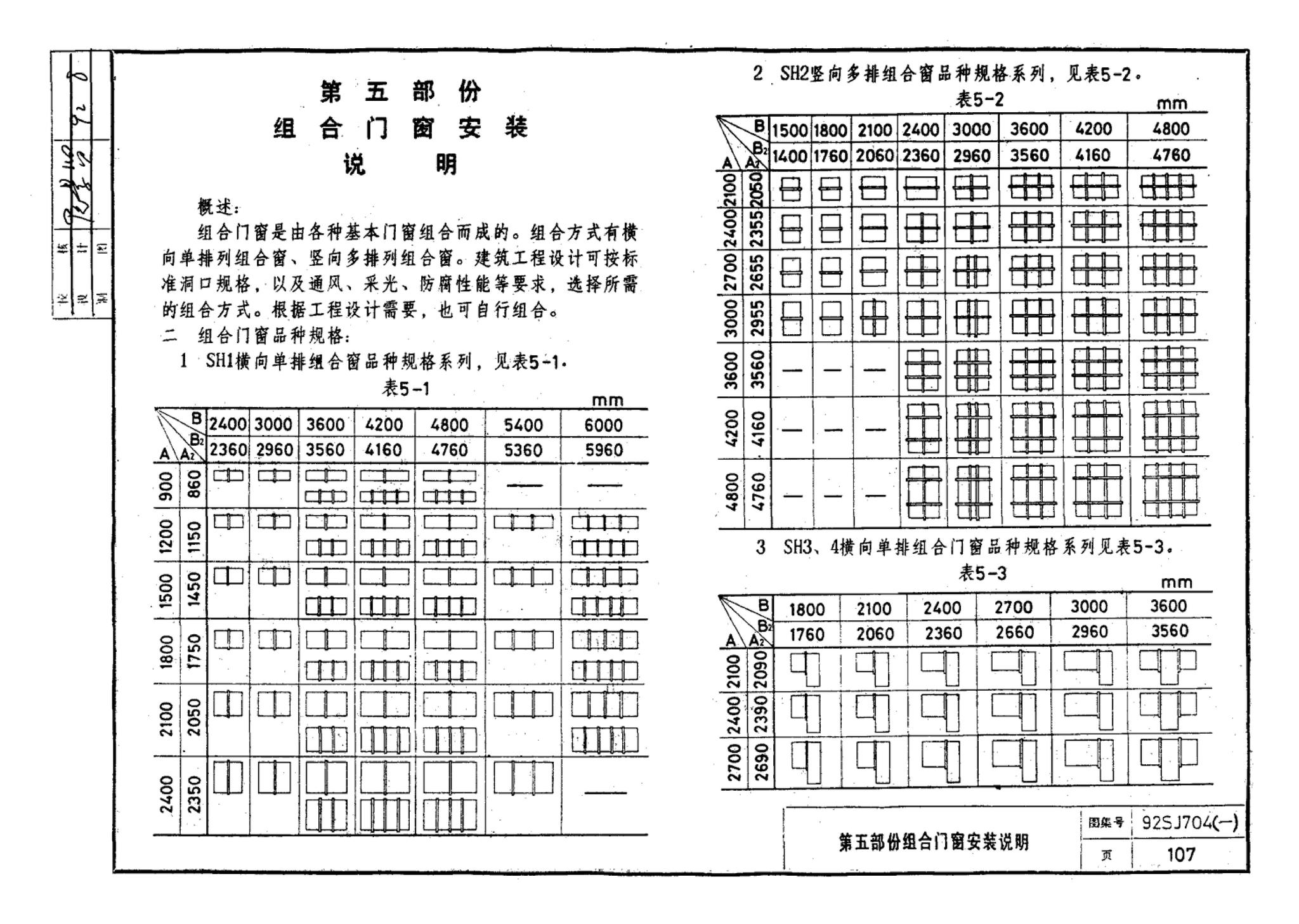 92SJ704(一)--硬聚氯乙烯塑钢门窗