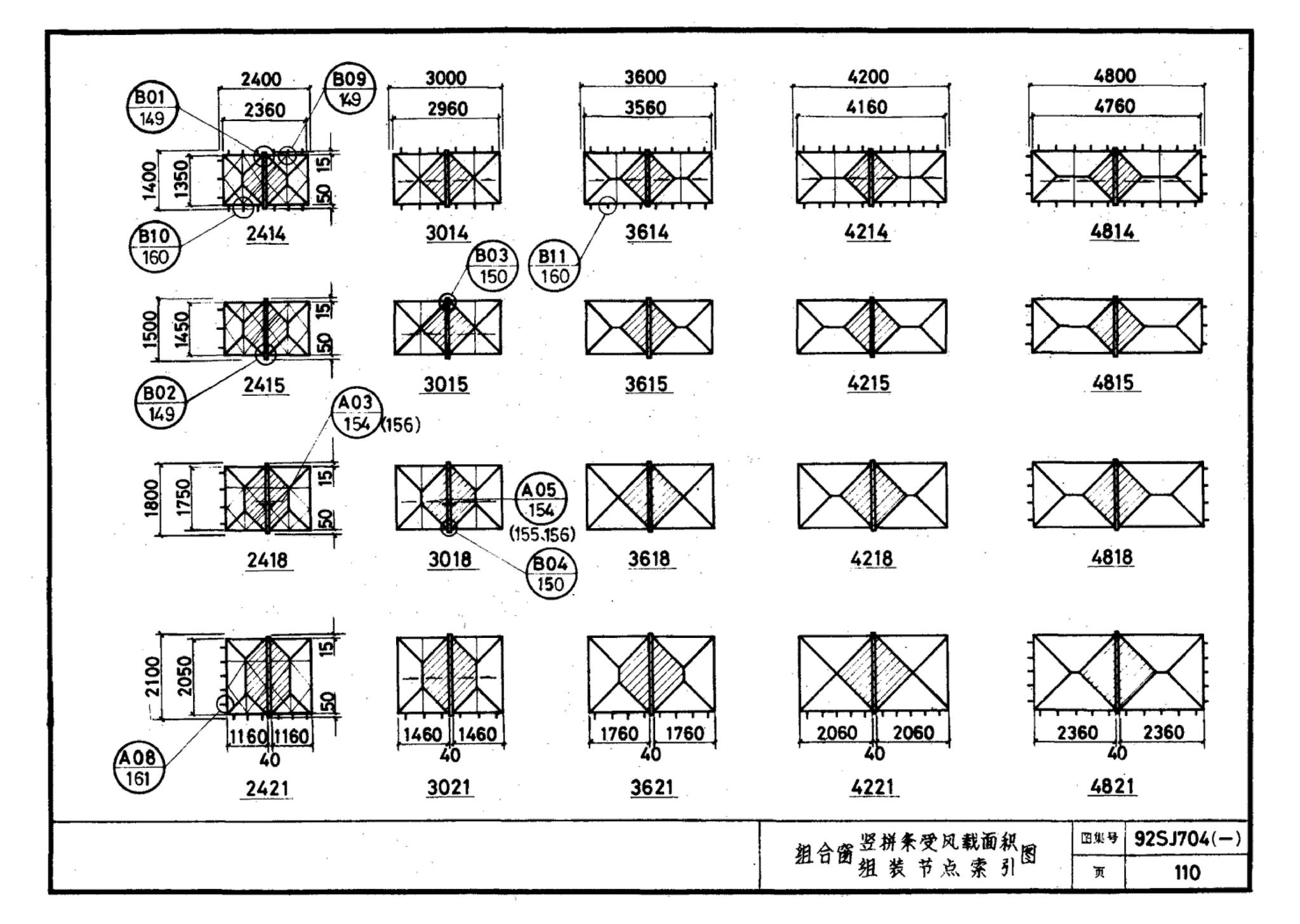 92SJ704(一)--硬聚氯乙烯塑钢门窗