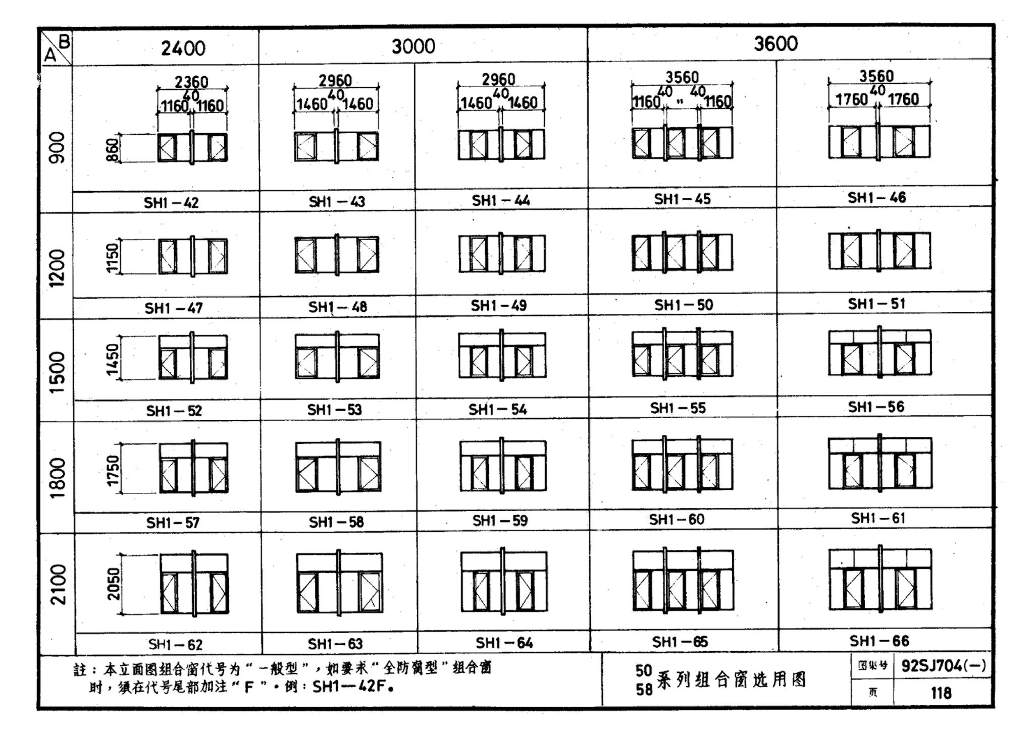 92SJ704(一)--硬聚氯乙烯塑钢门窗