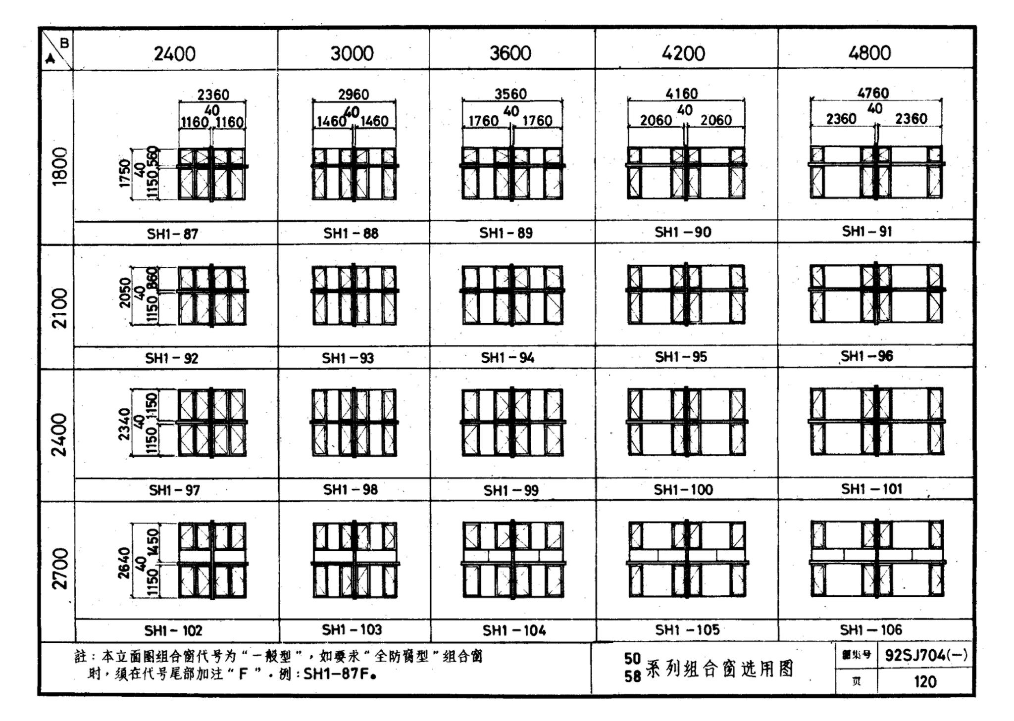 92SJ704(一)--硬聚氯乙烯塑钢门窗