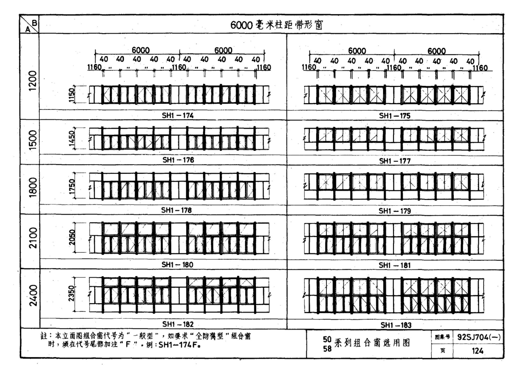 92SJ704(一)--硬聚氯乙烯塑钢门窗