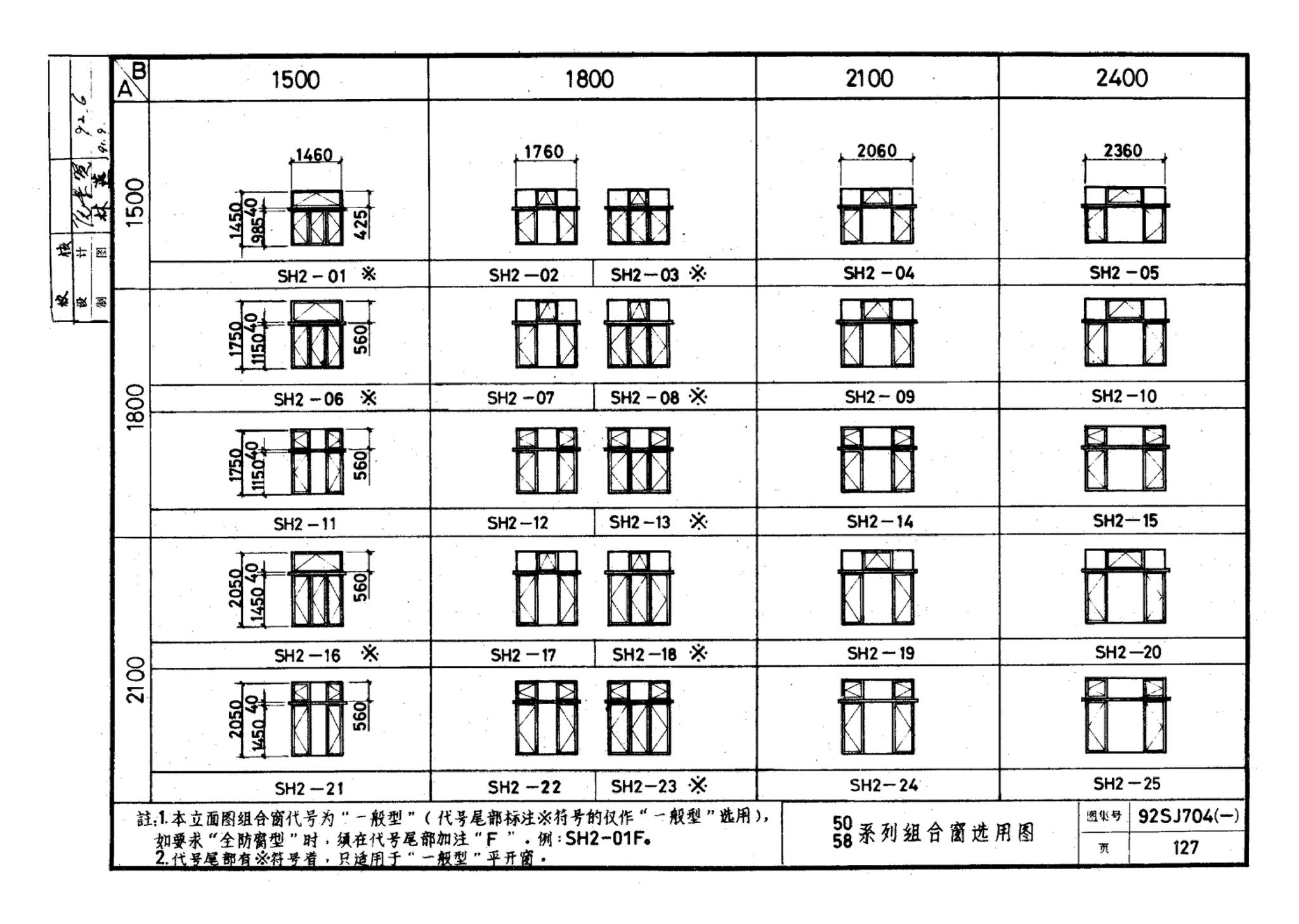 92SJ704(一)--硬聚氯乙烯塑钢门窗