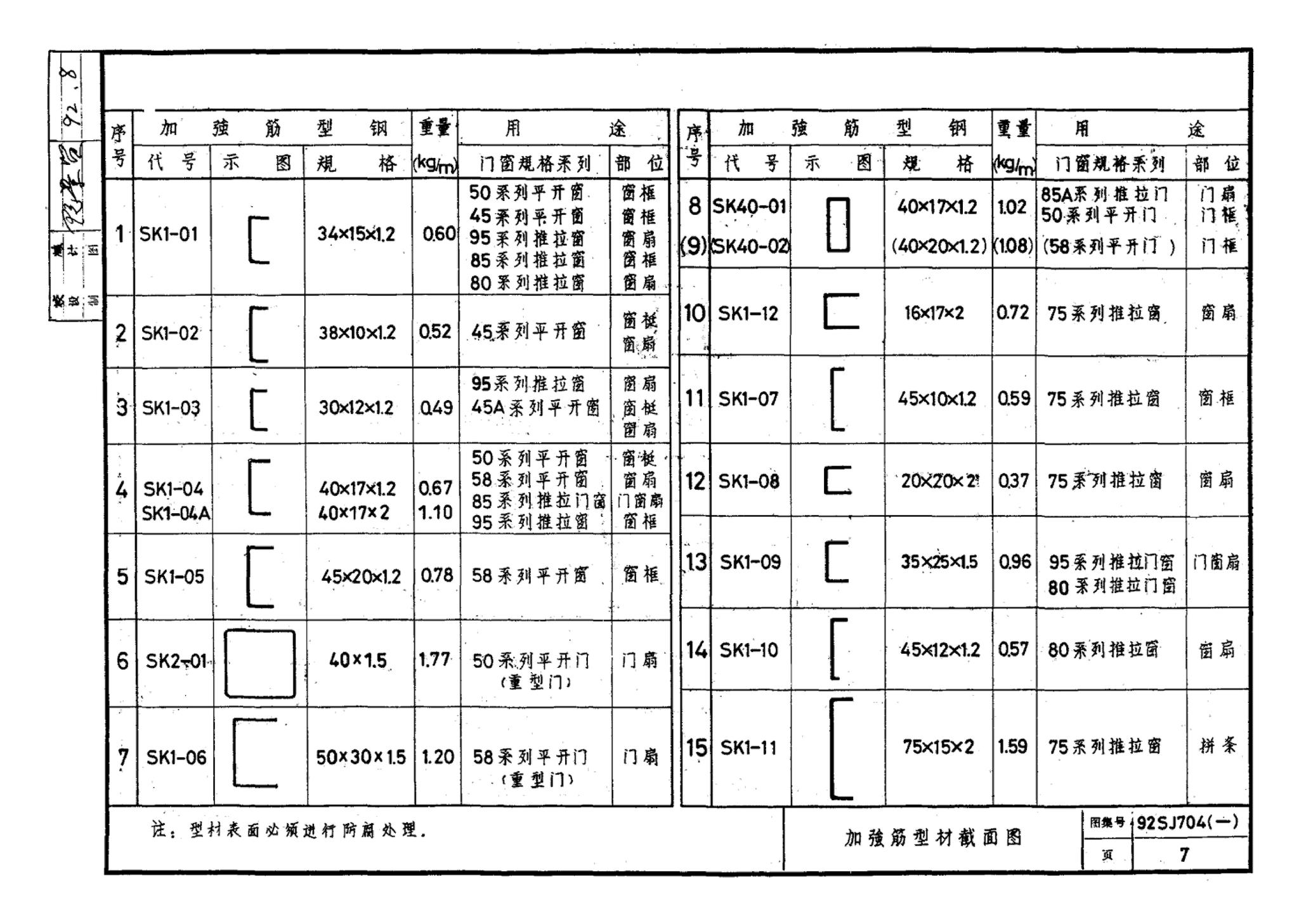 92SJ704(一)--硬聚氯乙烯塑钢门窗