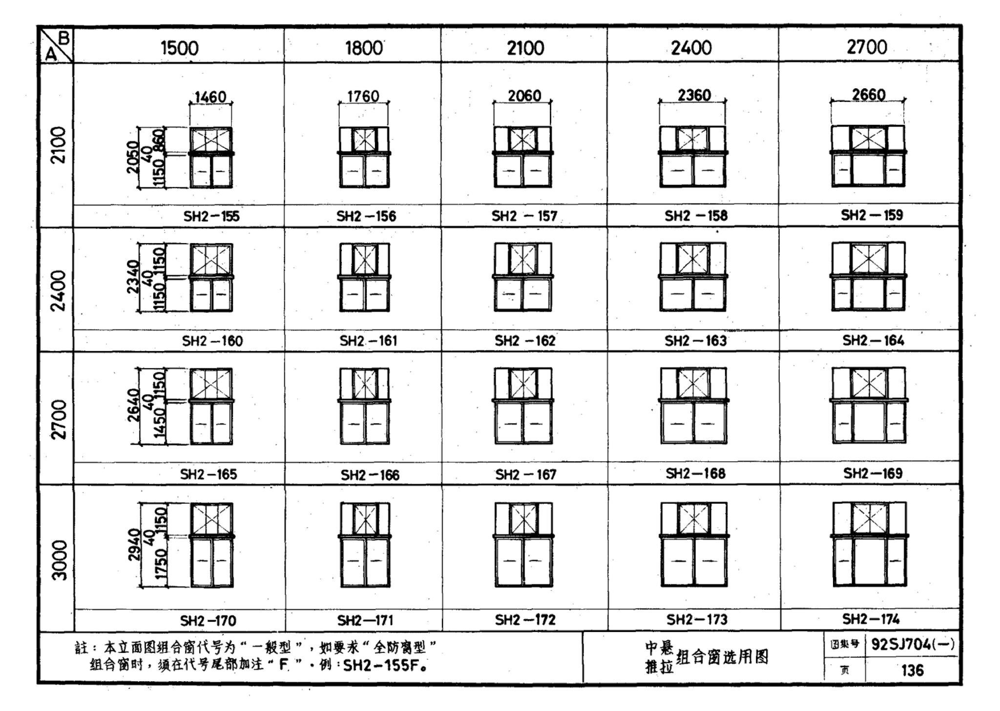 92SJ704(一)--硬聚氯乙烯塑钢门窗