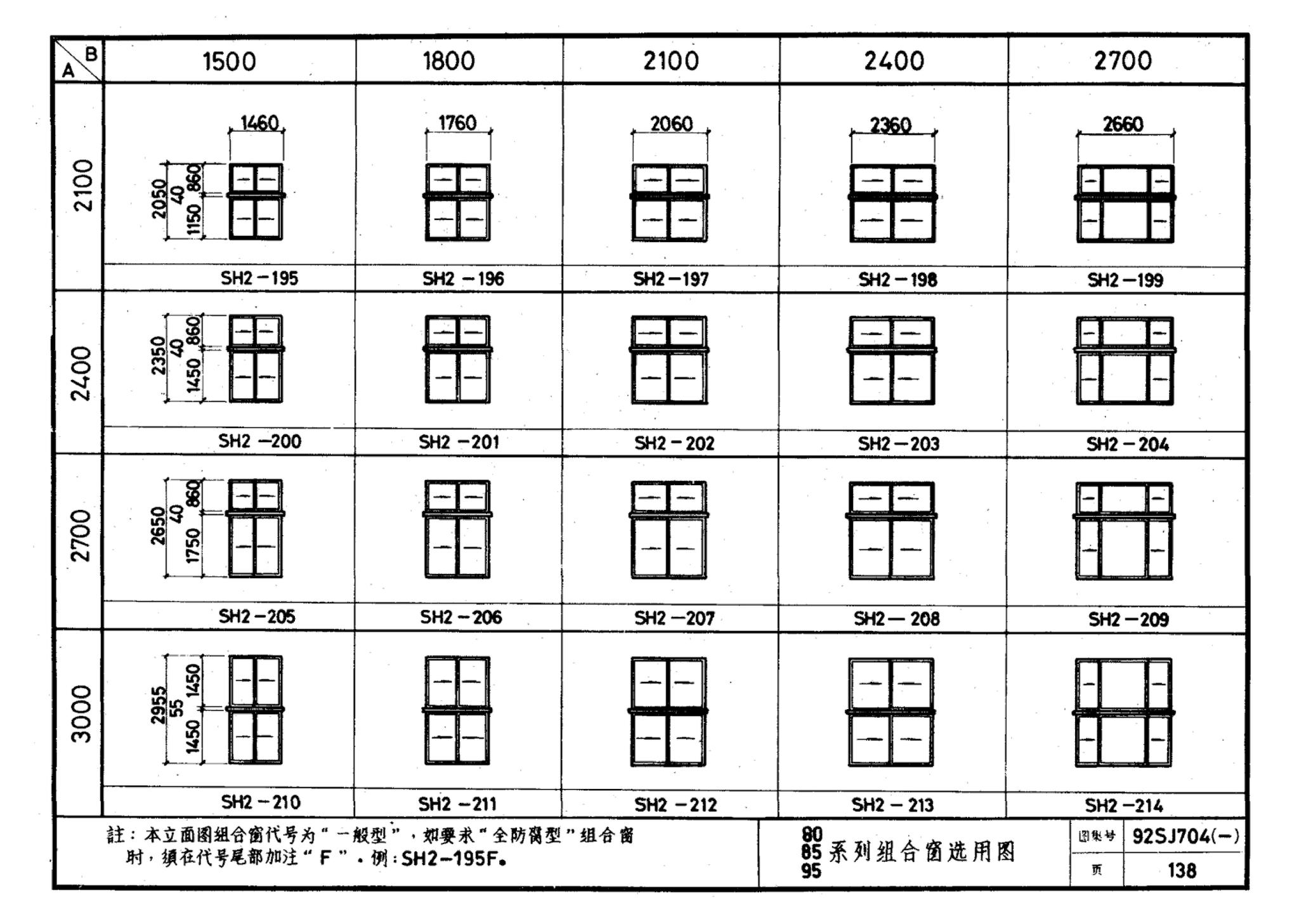 92SJ704(一)--硬聚氯乙烯塑钢门窗