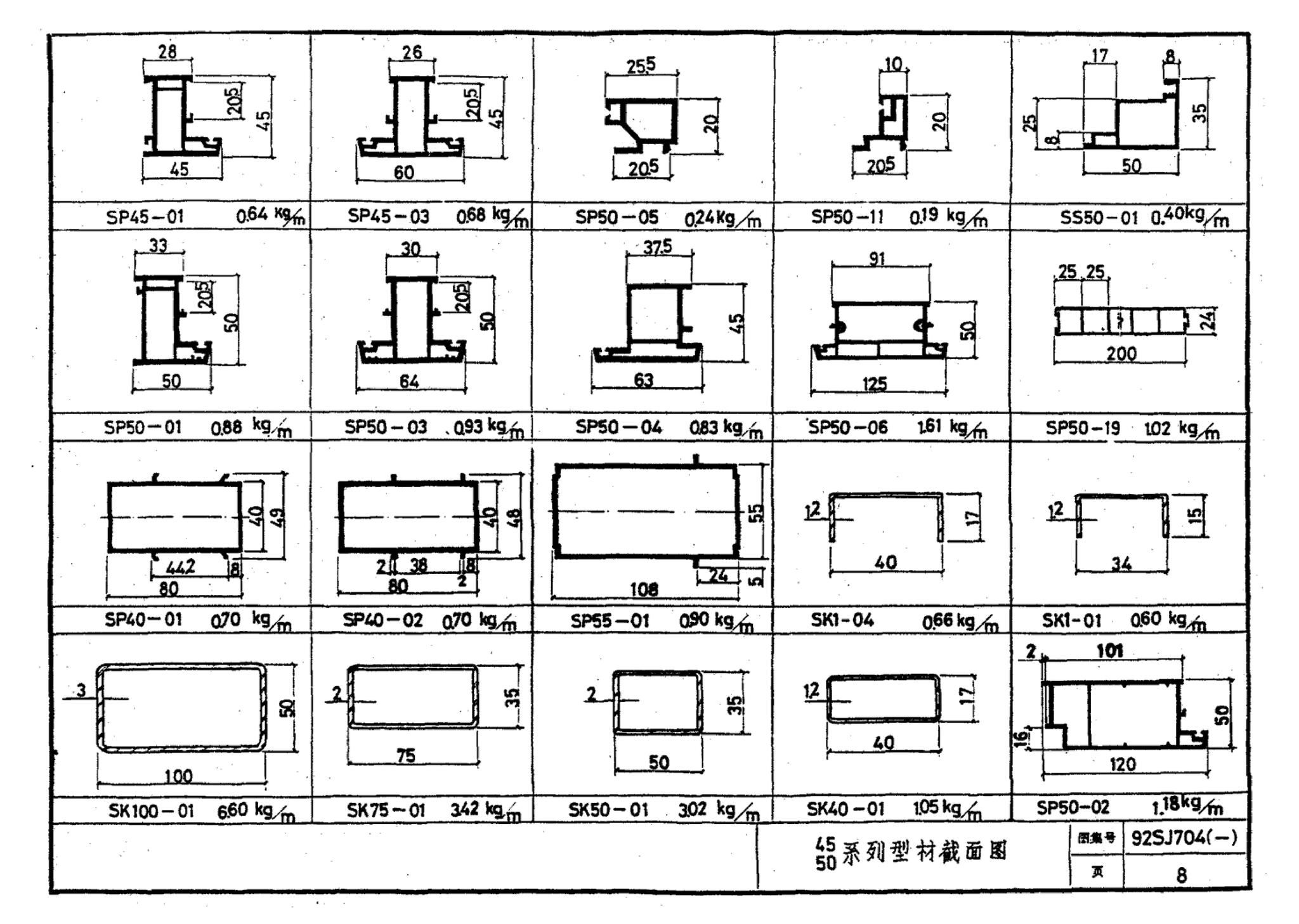 92SJ704(一)--硬聚氯乙烯塑钢门窗