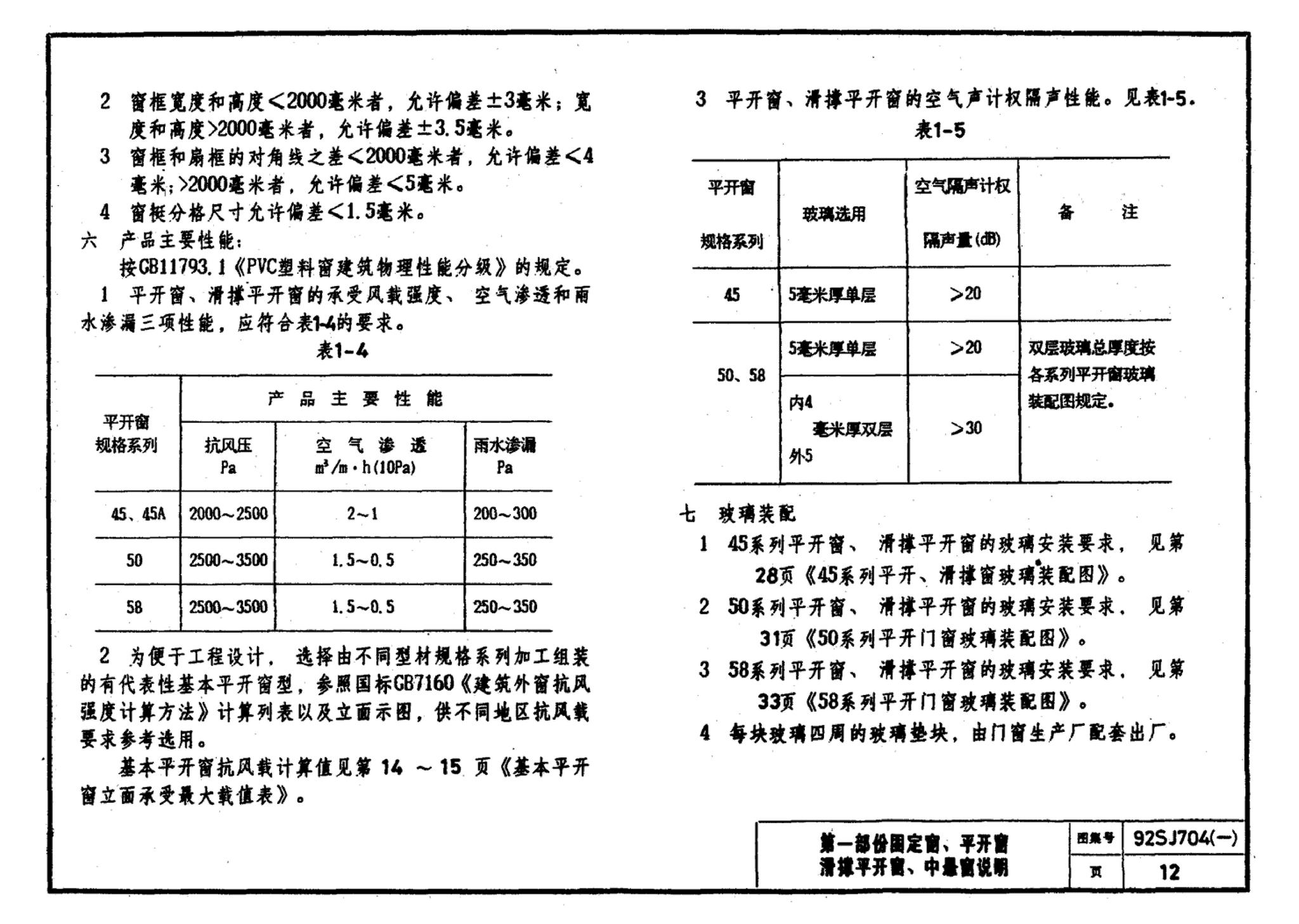 92SJ704(一)--硬聚氯乙烯塑钢门窗