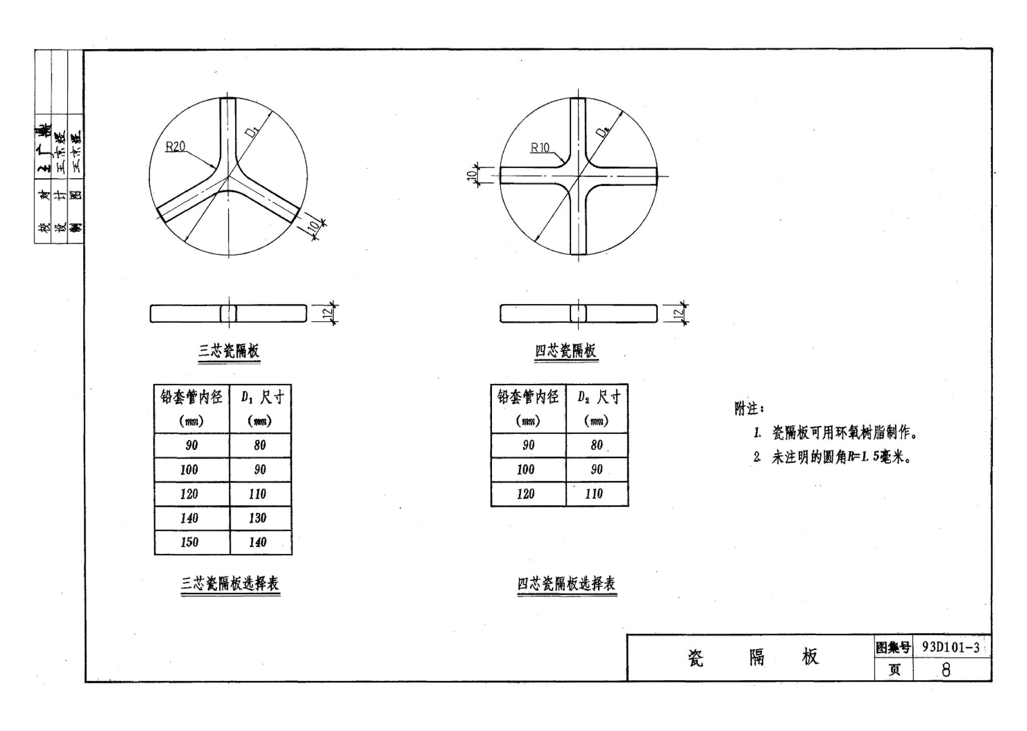 93D101-3--电力电缆接头