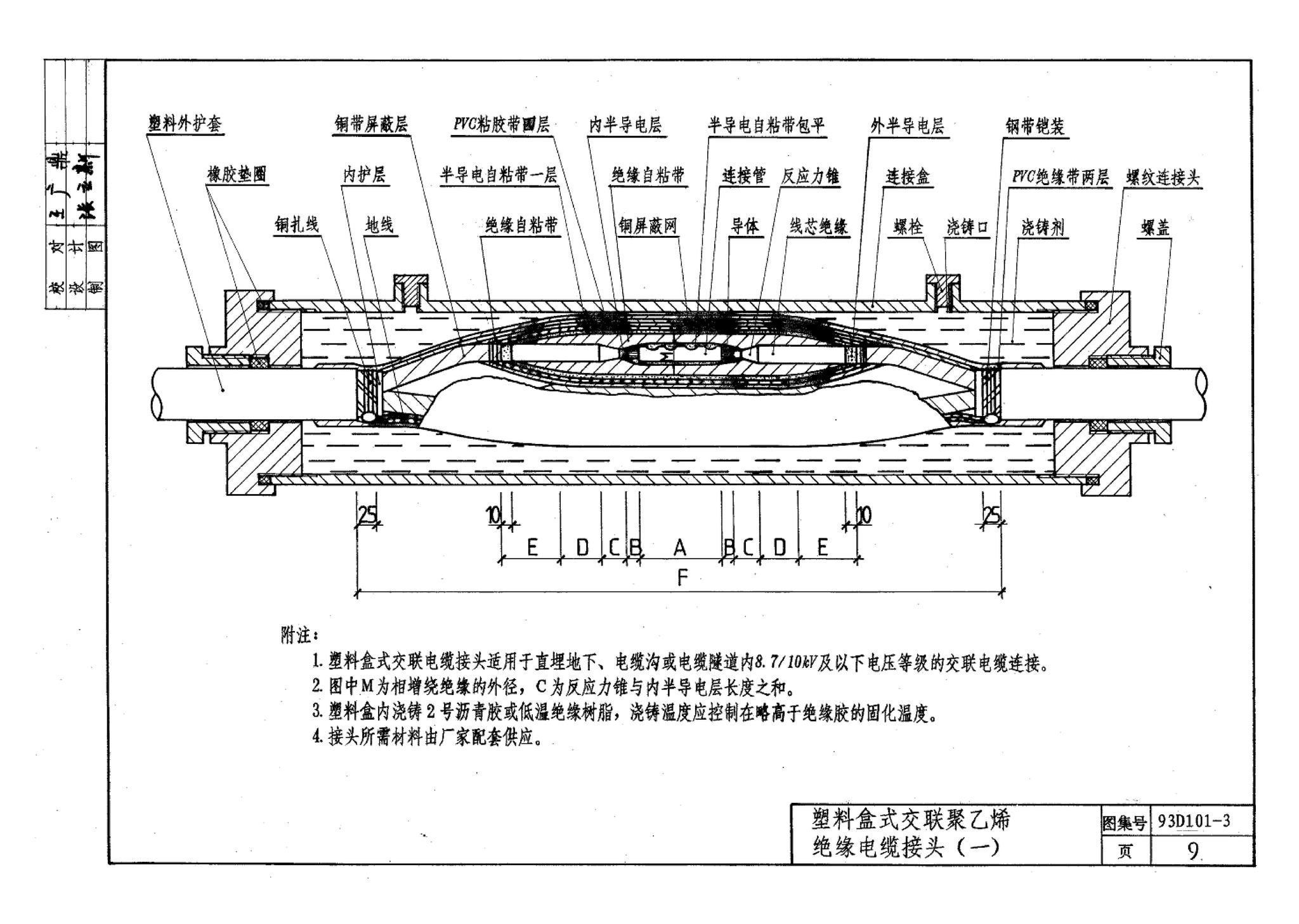 93D101-3--电力电缆接头