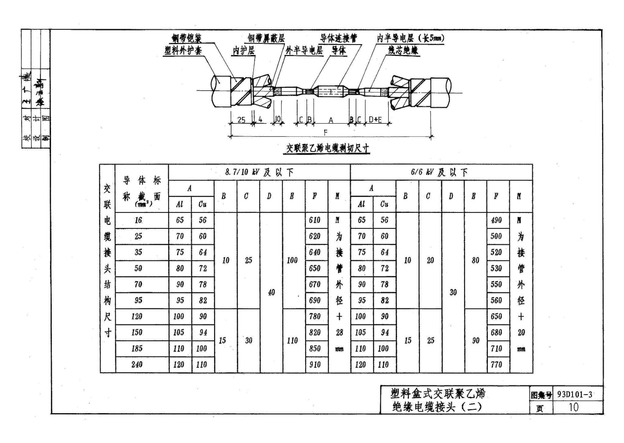 93D101-3--电力电缆接头