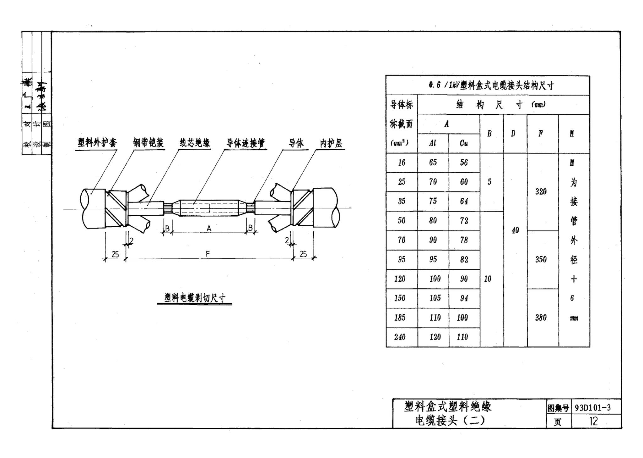 93D101-3--电力电缆接头