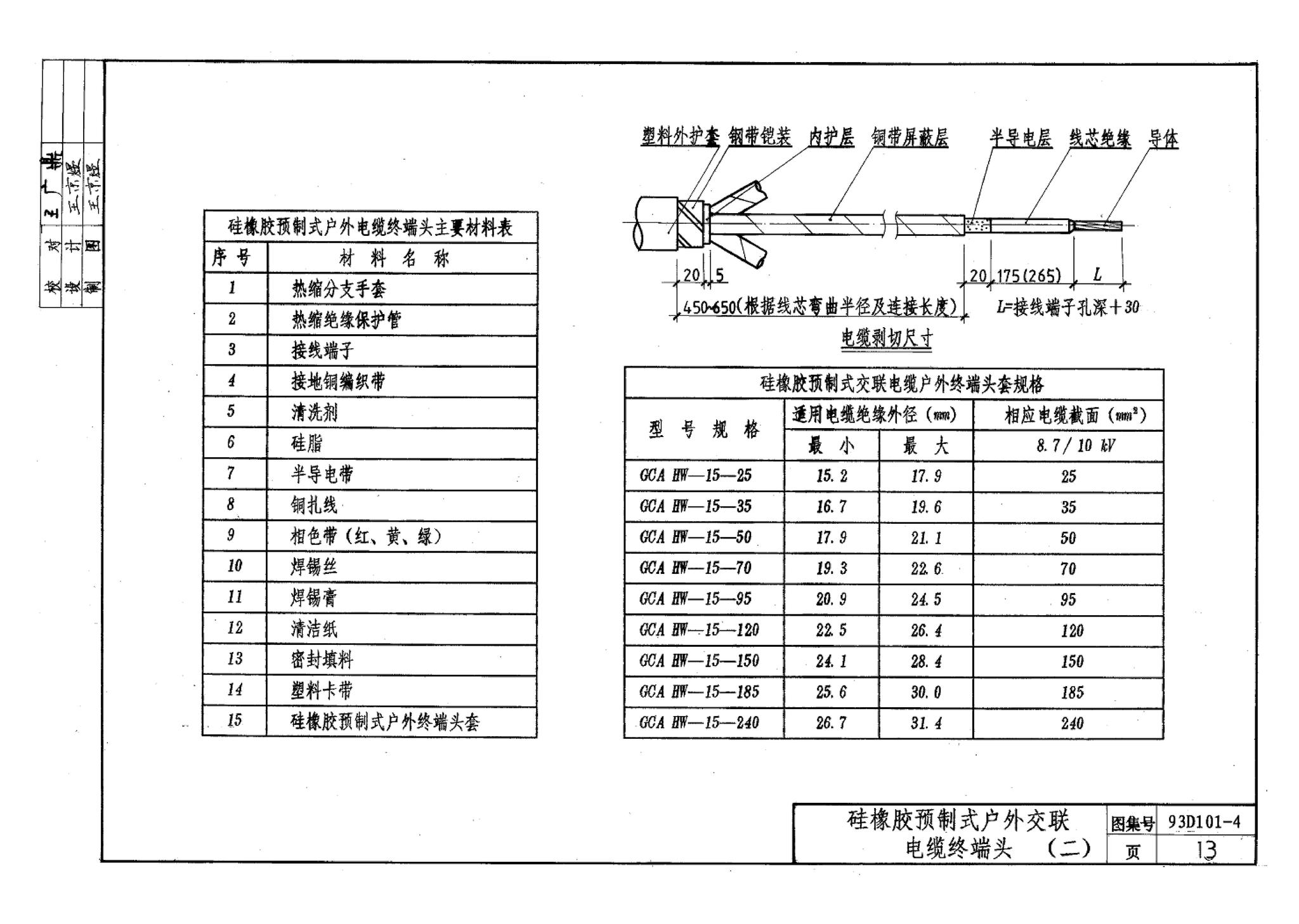 93D101-4--电力电缆终端头及接头