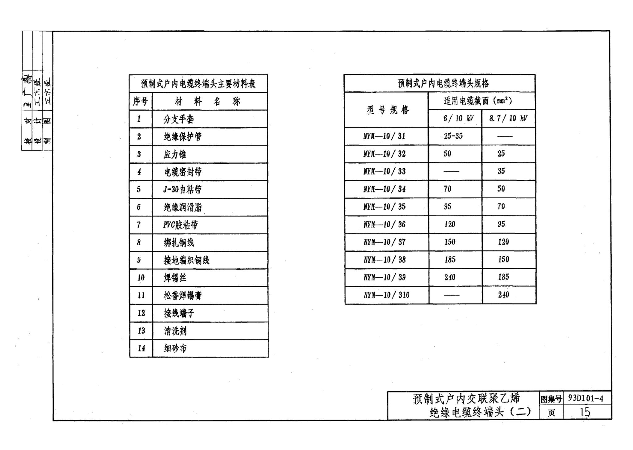 93D101-4--电力电缆终端头及接头