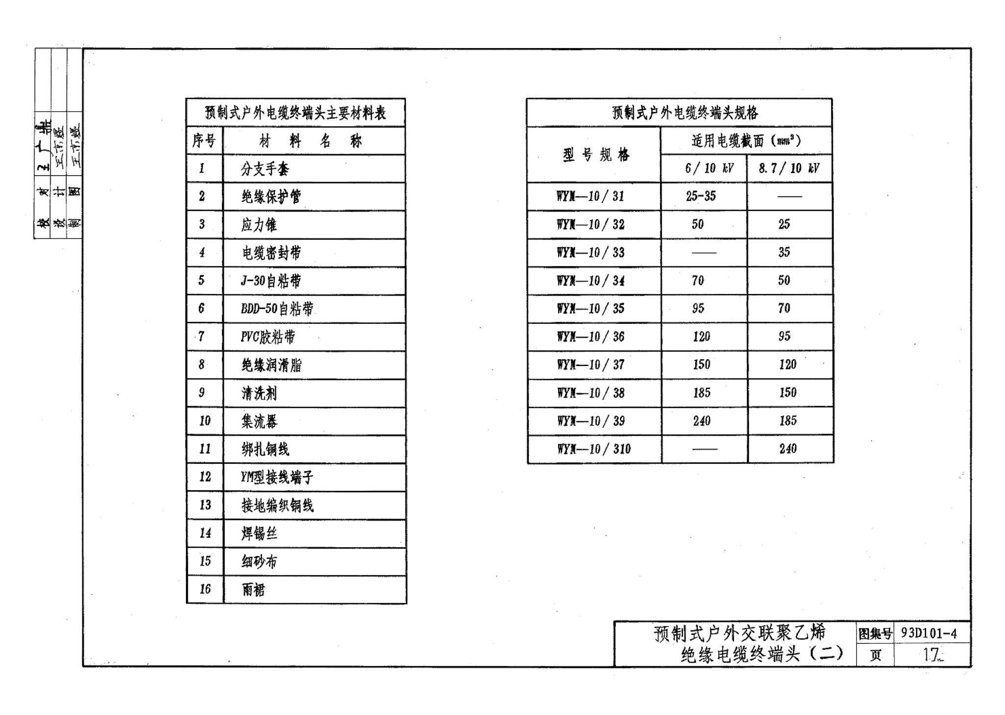 93D101-4--电力电缆终端头及接头