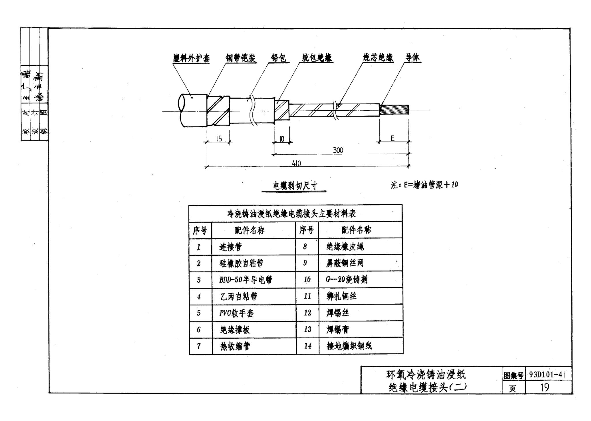 93D101-4--电力电缆终端头及接头