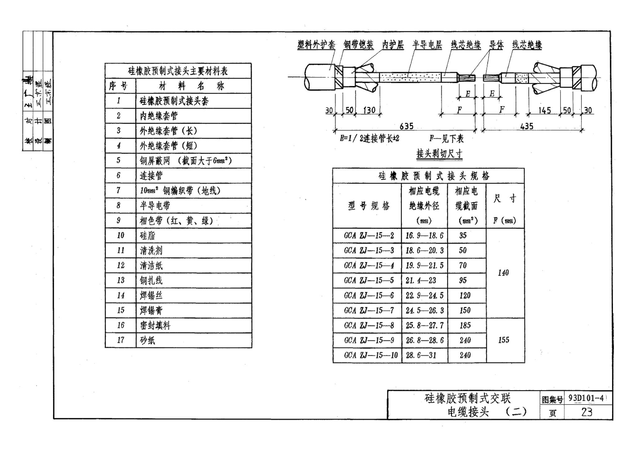 93D101-4--电力电缆终端头及接头