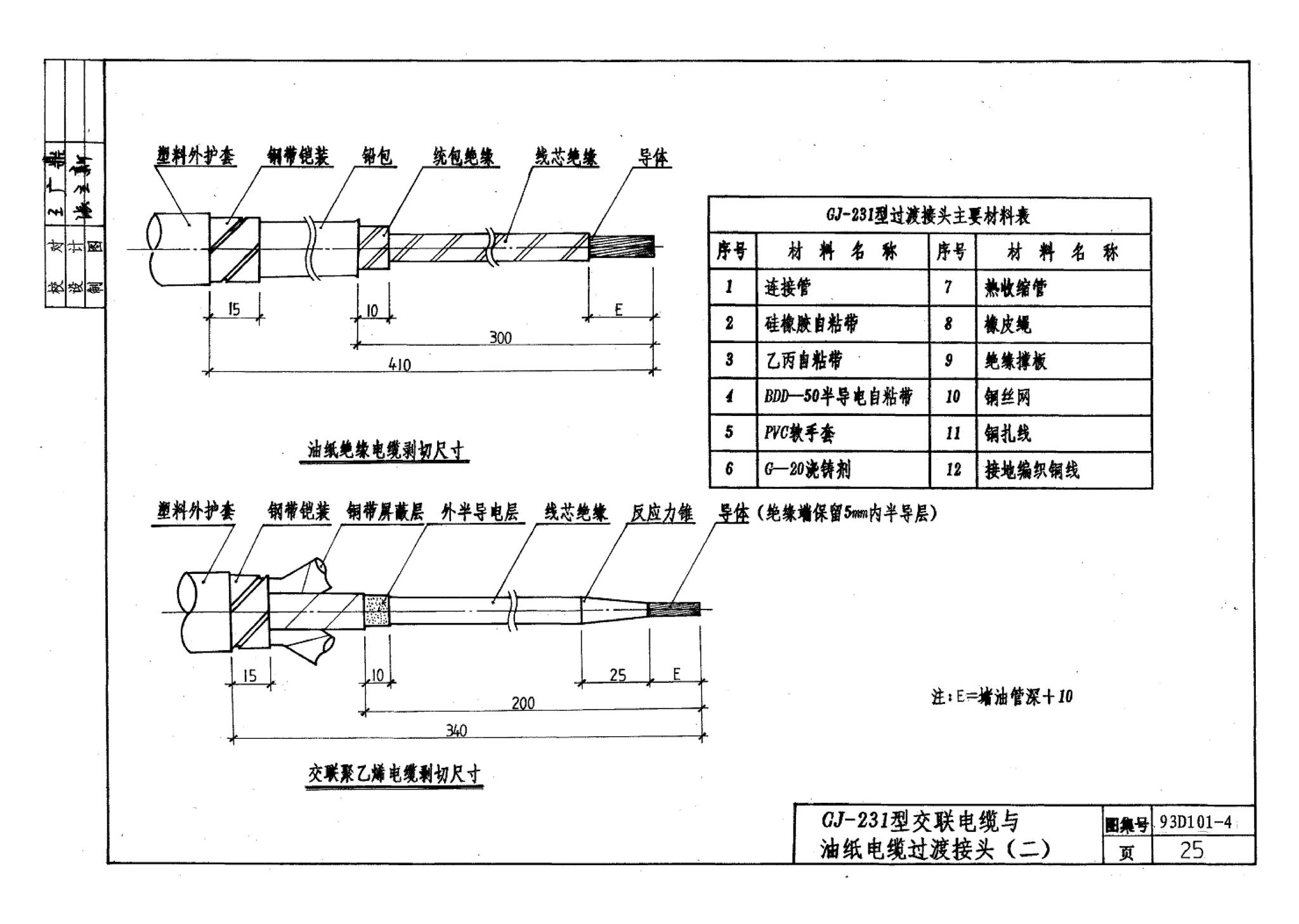 93D101-4--电力电缆终端头及接头