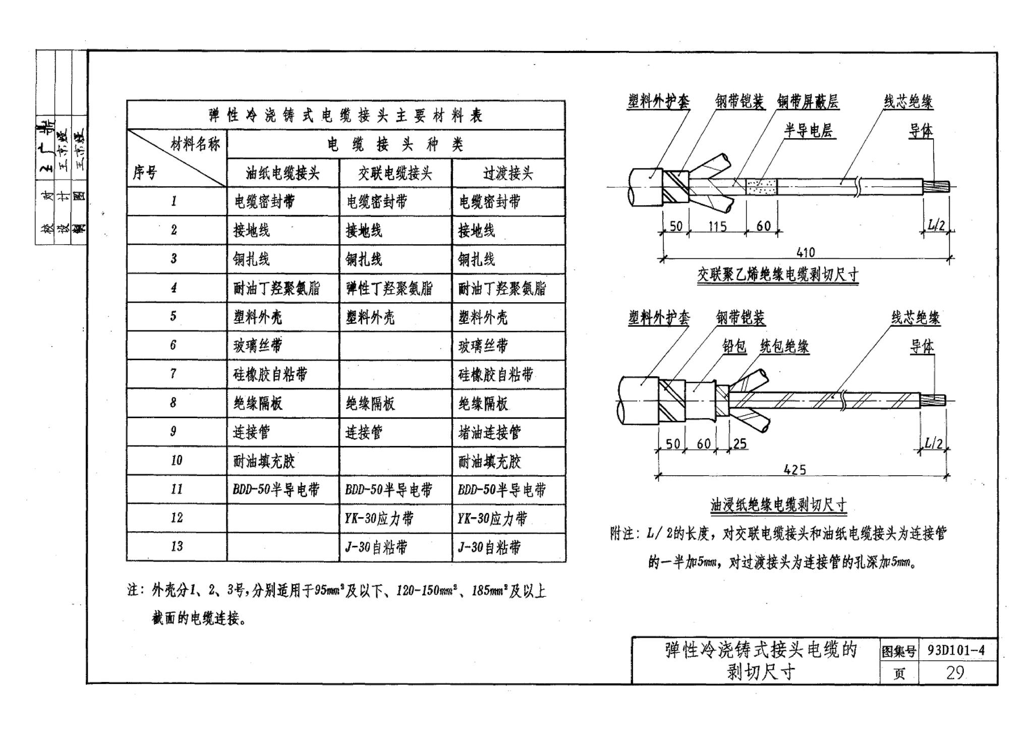 93D101-4--电力电缆终端头及接头