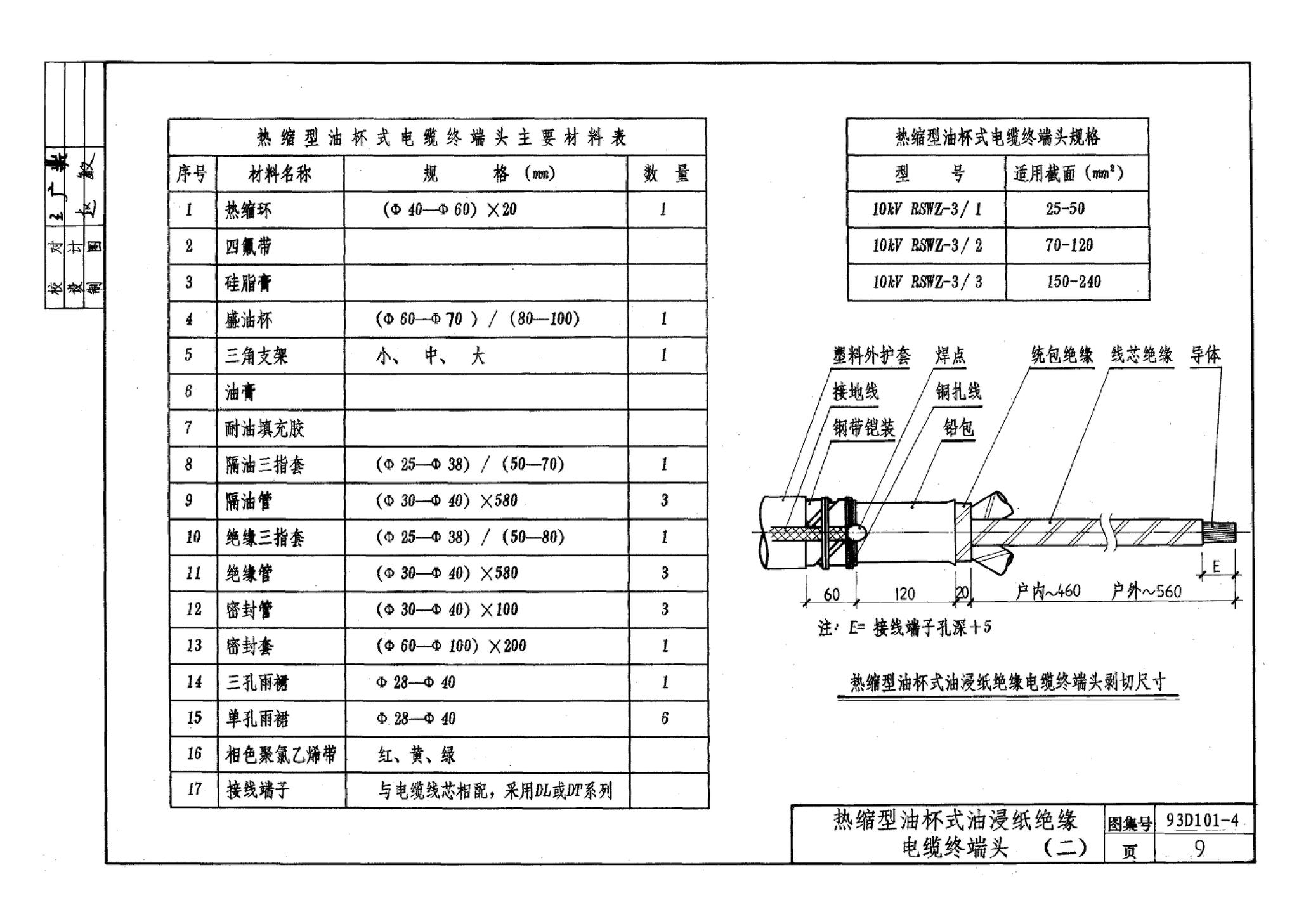 93D101-4--电力电缆终端头及接头