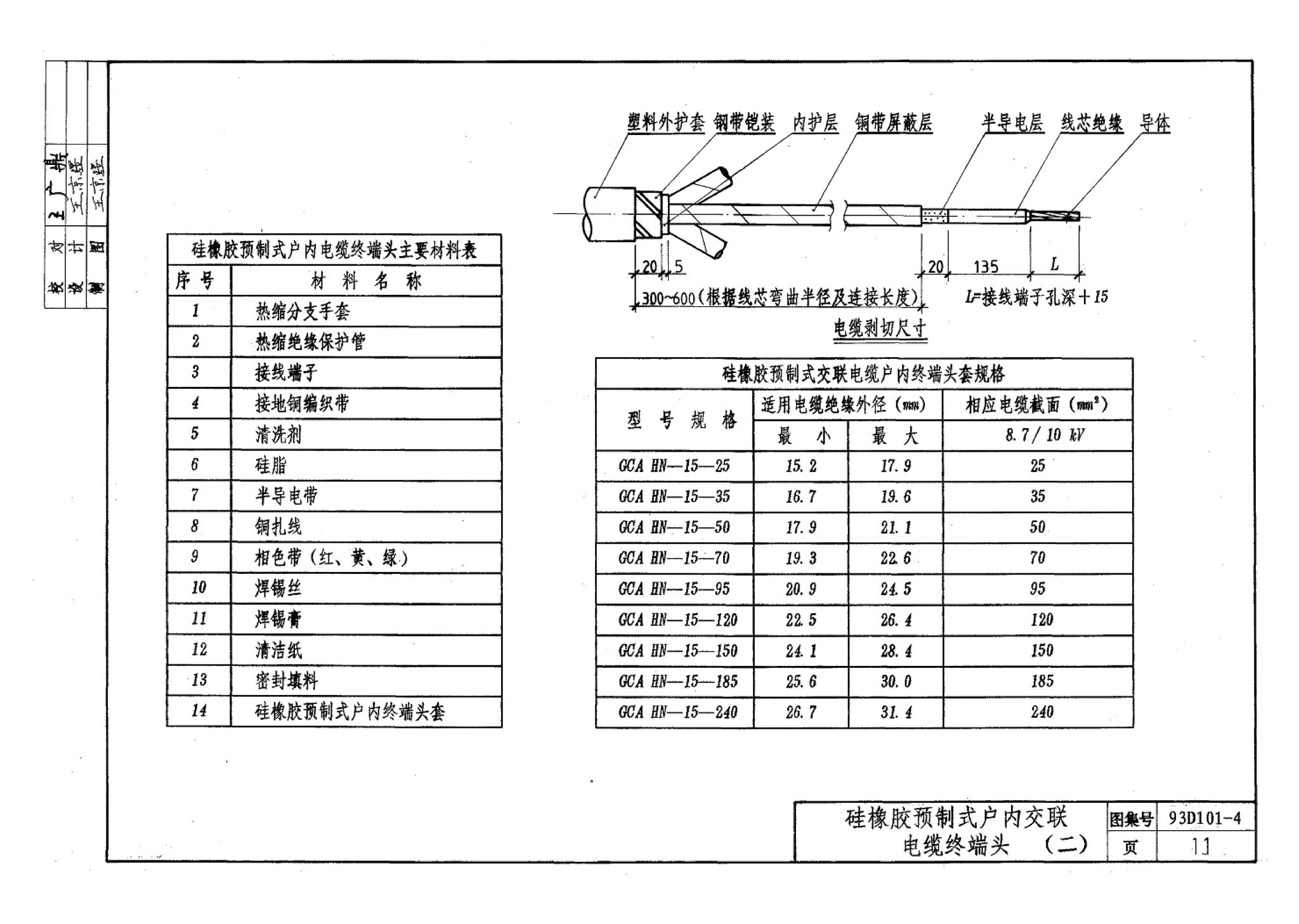 93D101-4--电力电缆终端头及接头