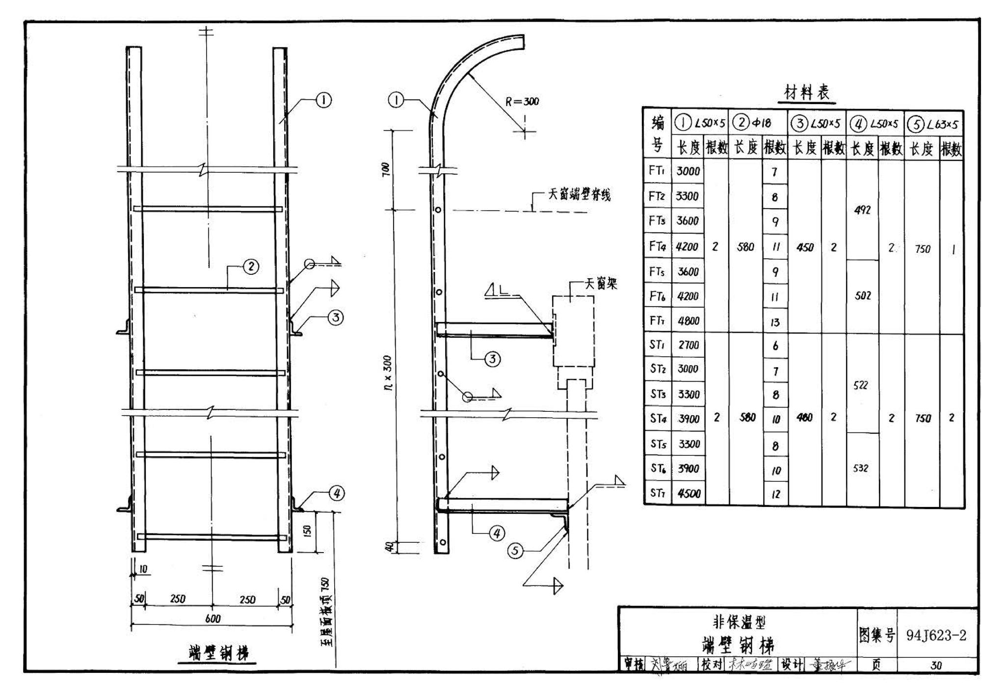 94J623-2--Π型混凝土天窗架建筑构造