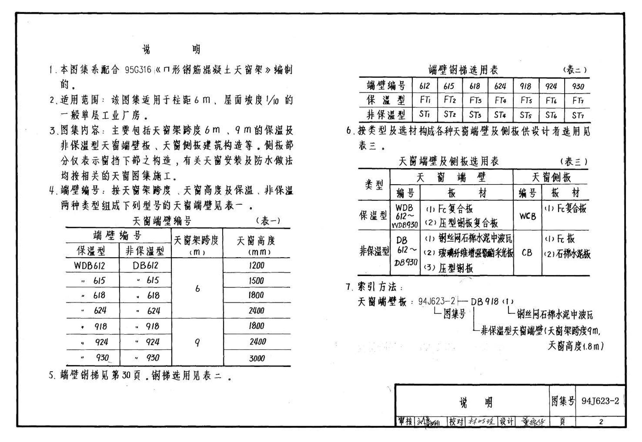 94J623-2--Π型混凝土天窗架建筑构造