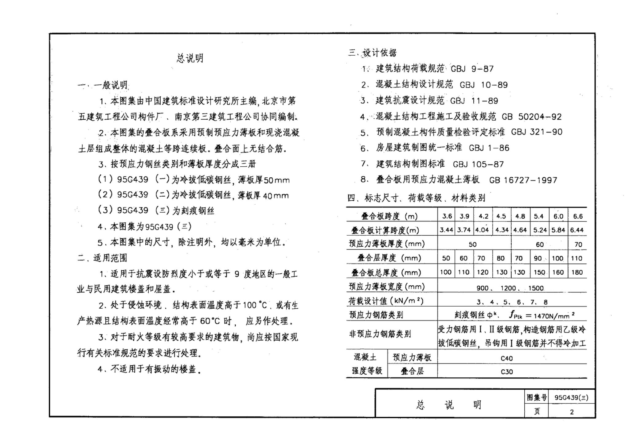 95G439-3 95(03)G439-3--预应力混凝土叠合板（预应力筋为刻痕钢丝）