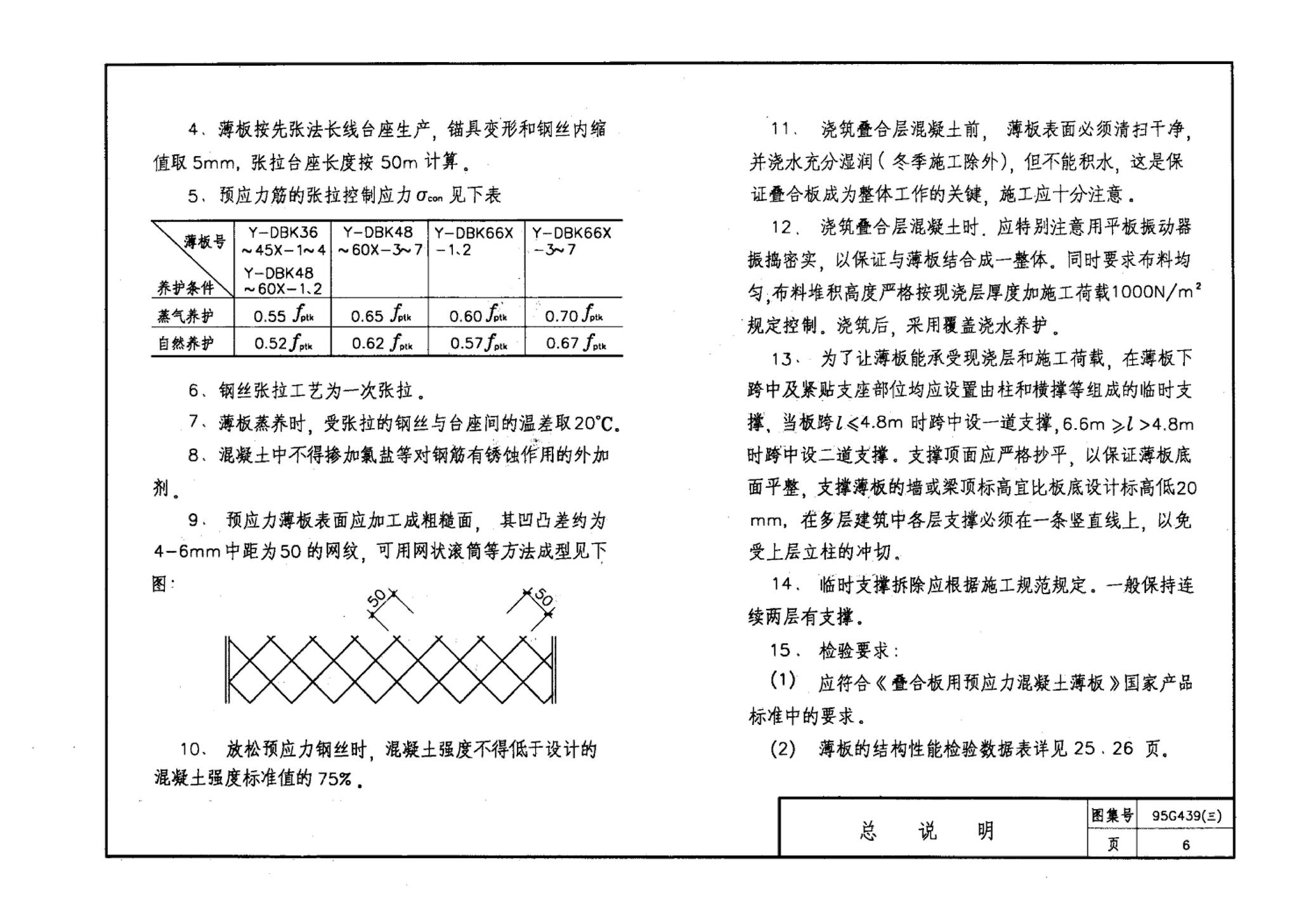 95G439-3 95(03)G439-3--预应力混凝土叠合板（预应力筋为刻痕钢丝）