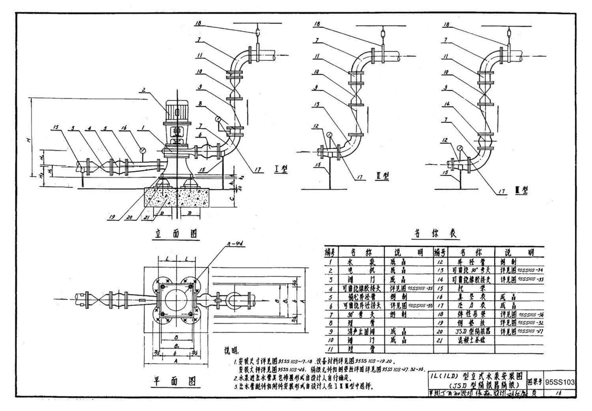 95SS103--立式水泵隔振及其安装