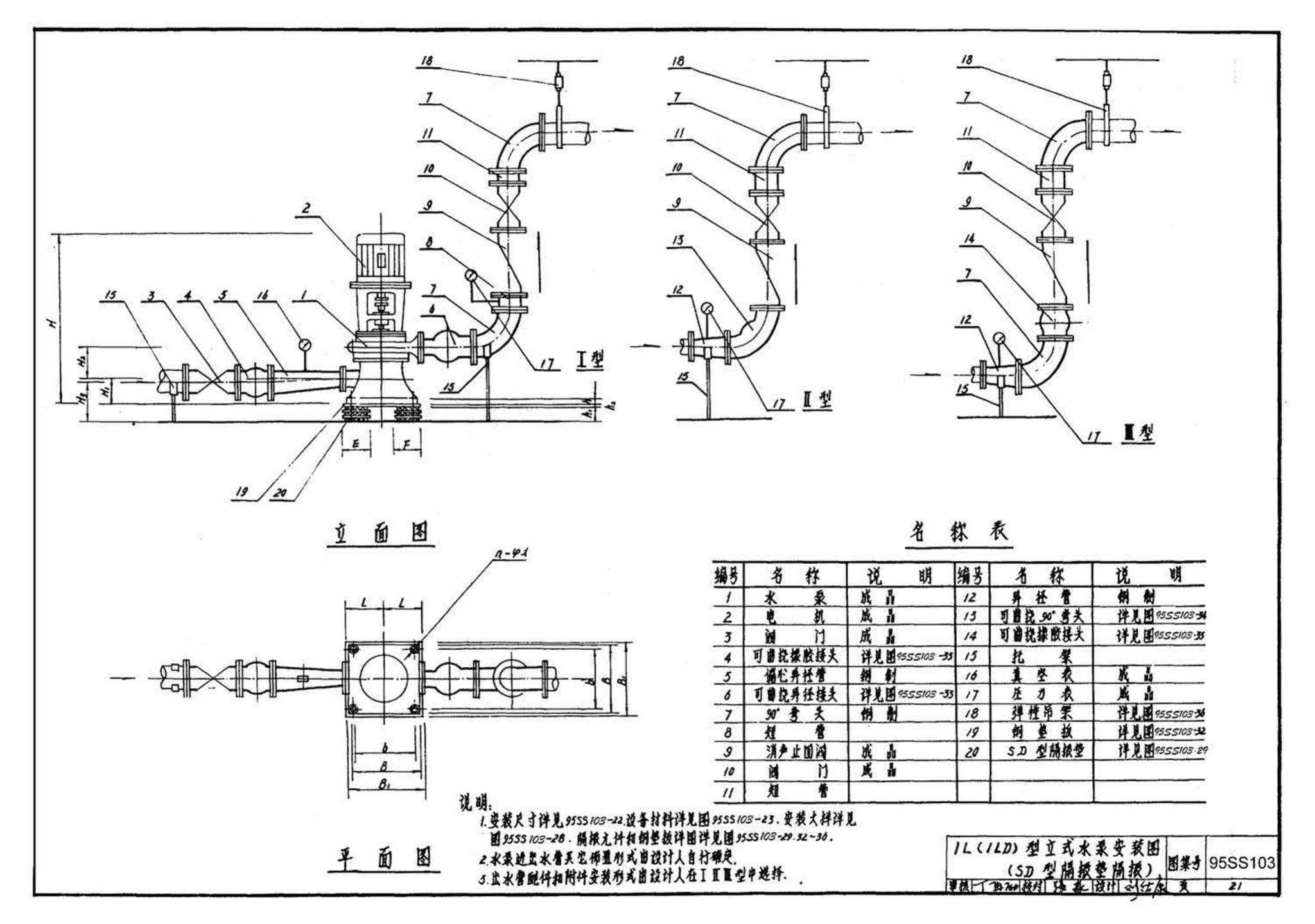 95SS103--立式水泵隔振及其安装