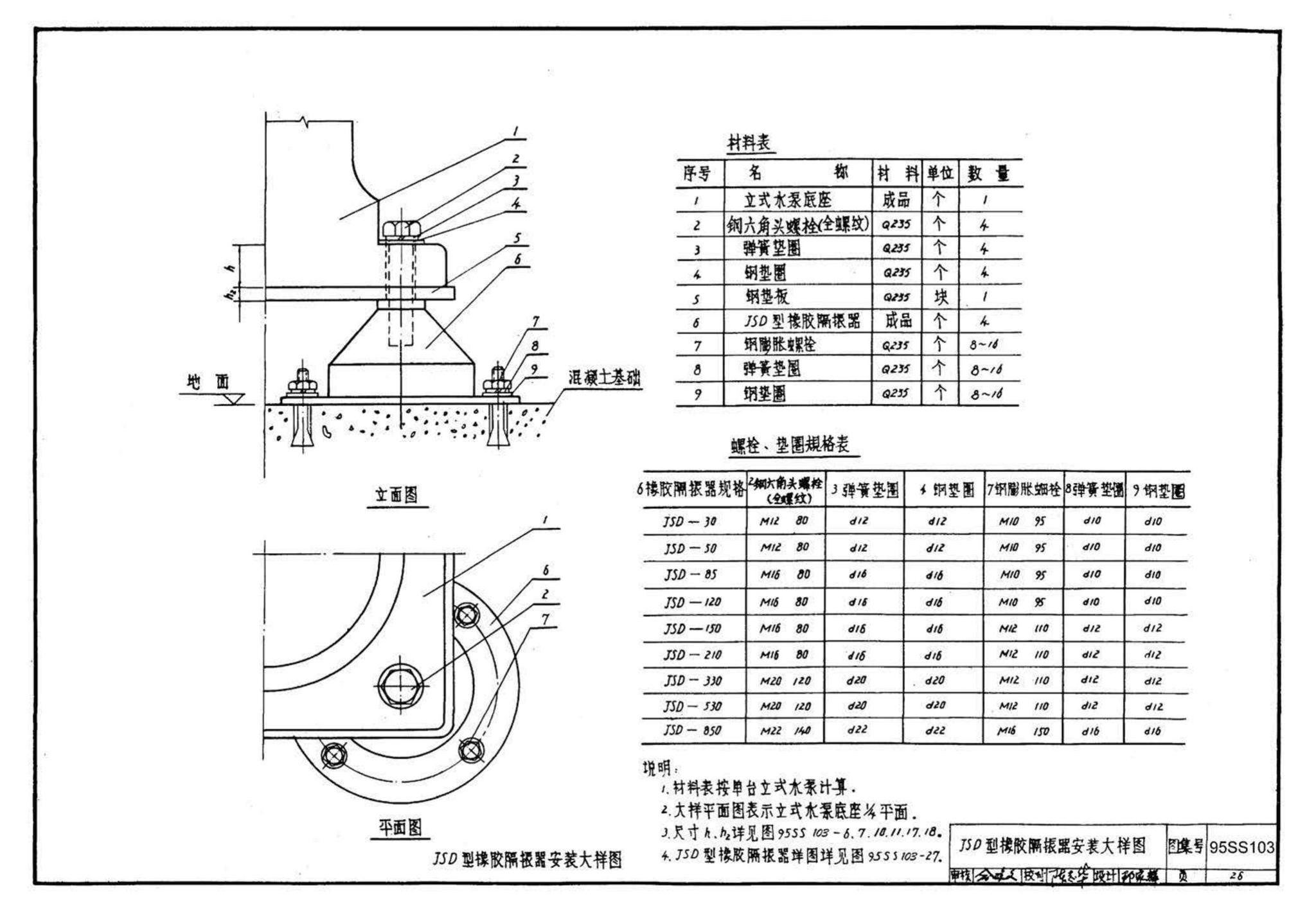 95SS103--立式水泵隔振及其安装