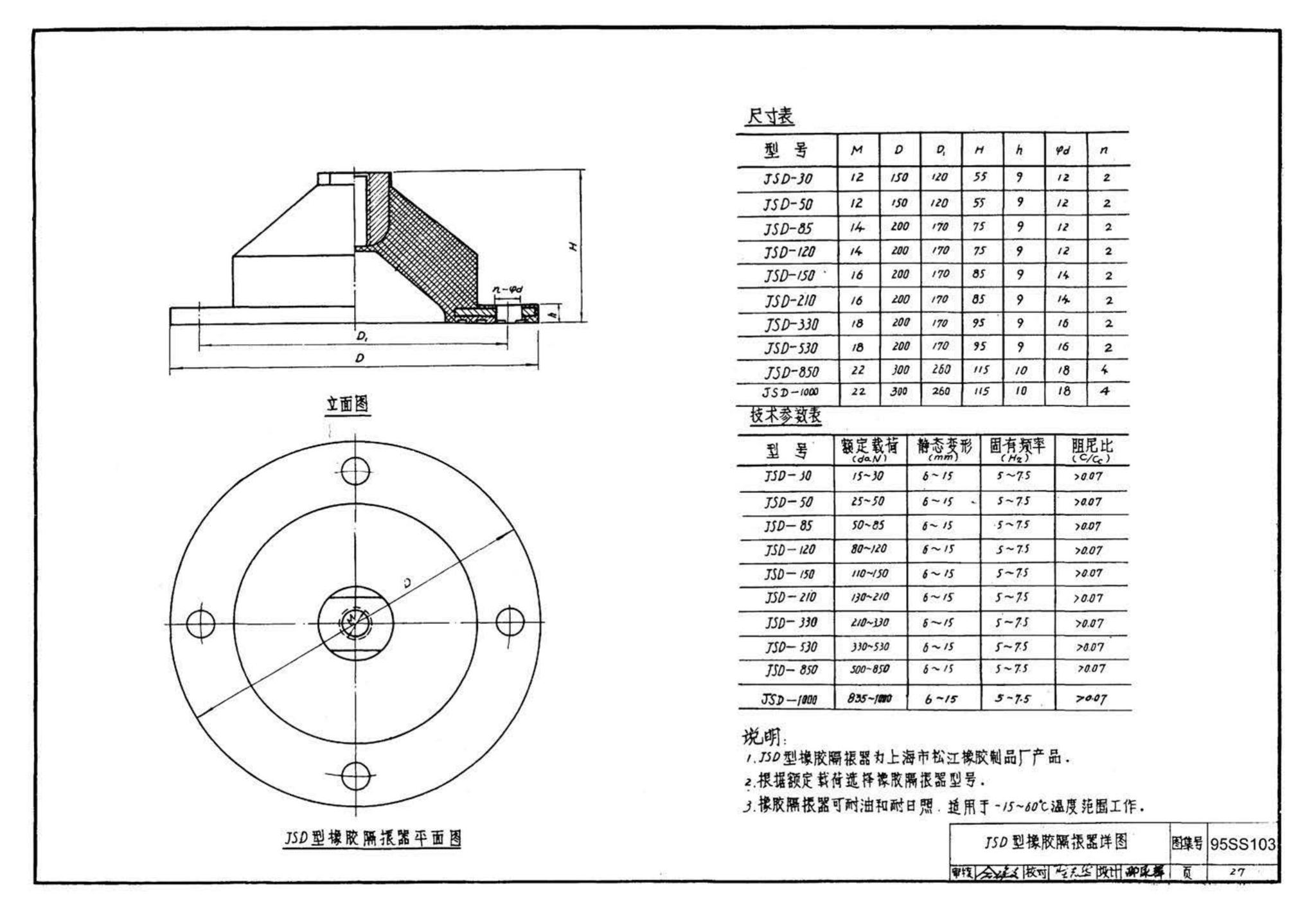 95SS103--立式水泵隔振及其安装