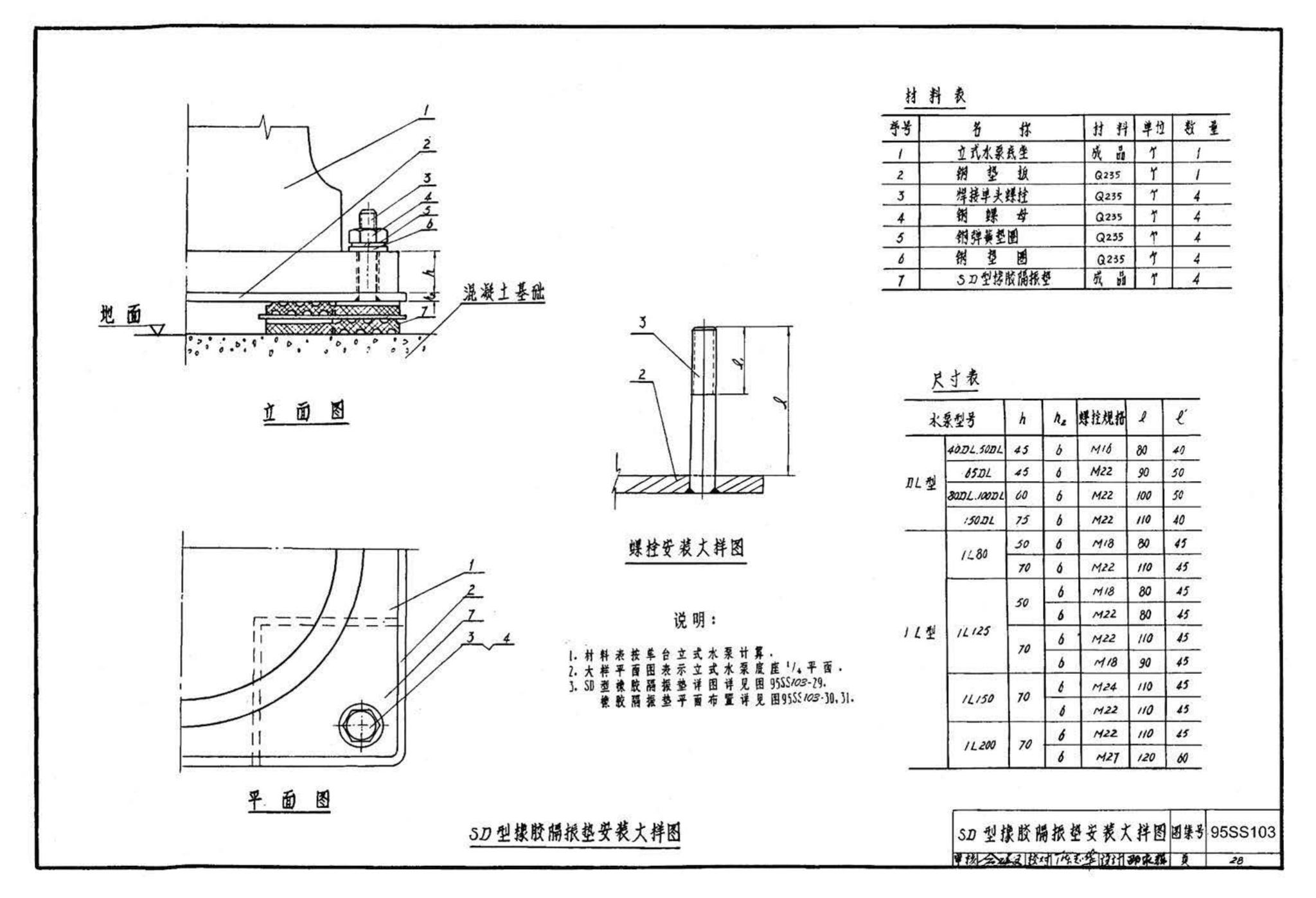 95SS103--立式水泵隔振及其安装