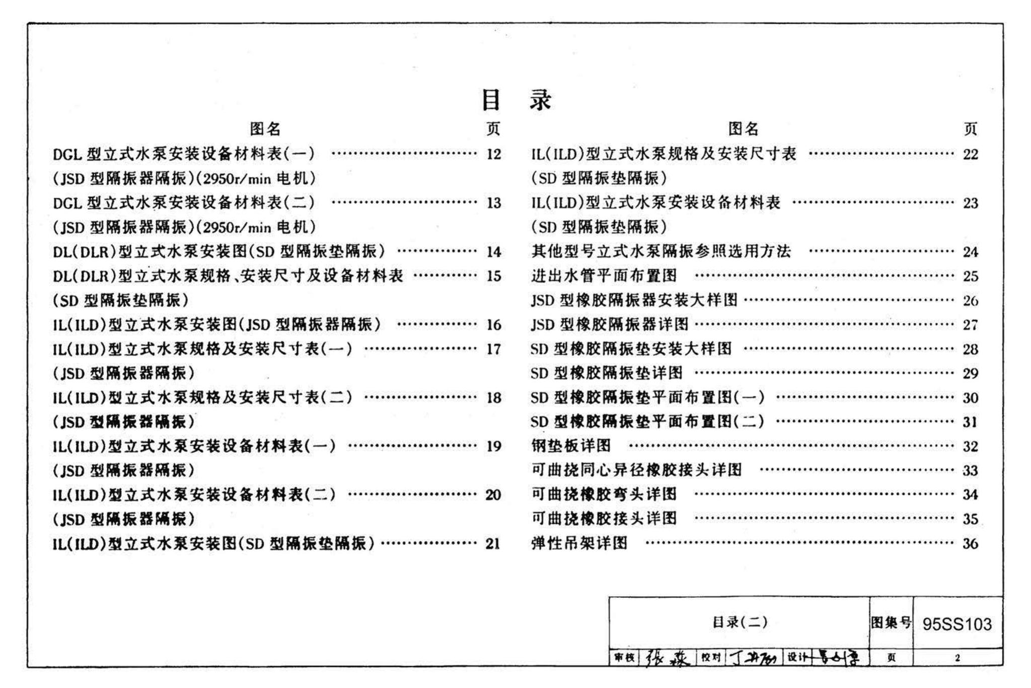 95SS103--立式水泵隔振及其安装